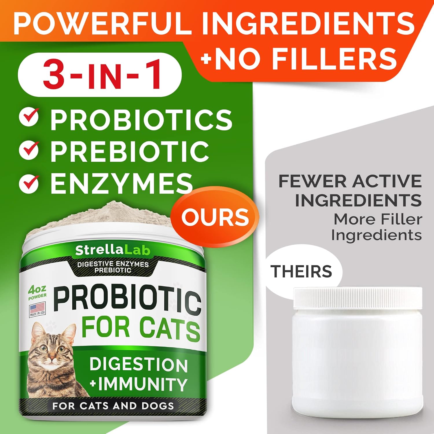 Cat Probiotic Powder for Digestive Health - Indoor Cat Probiotics for Diarrhea, Constipation Relief, and Overall Wellness - Pet Health Supplement for Cats