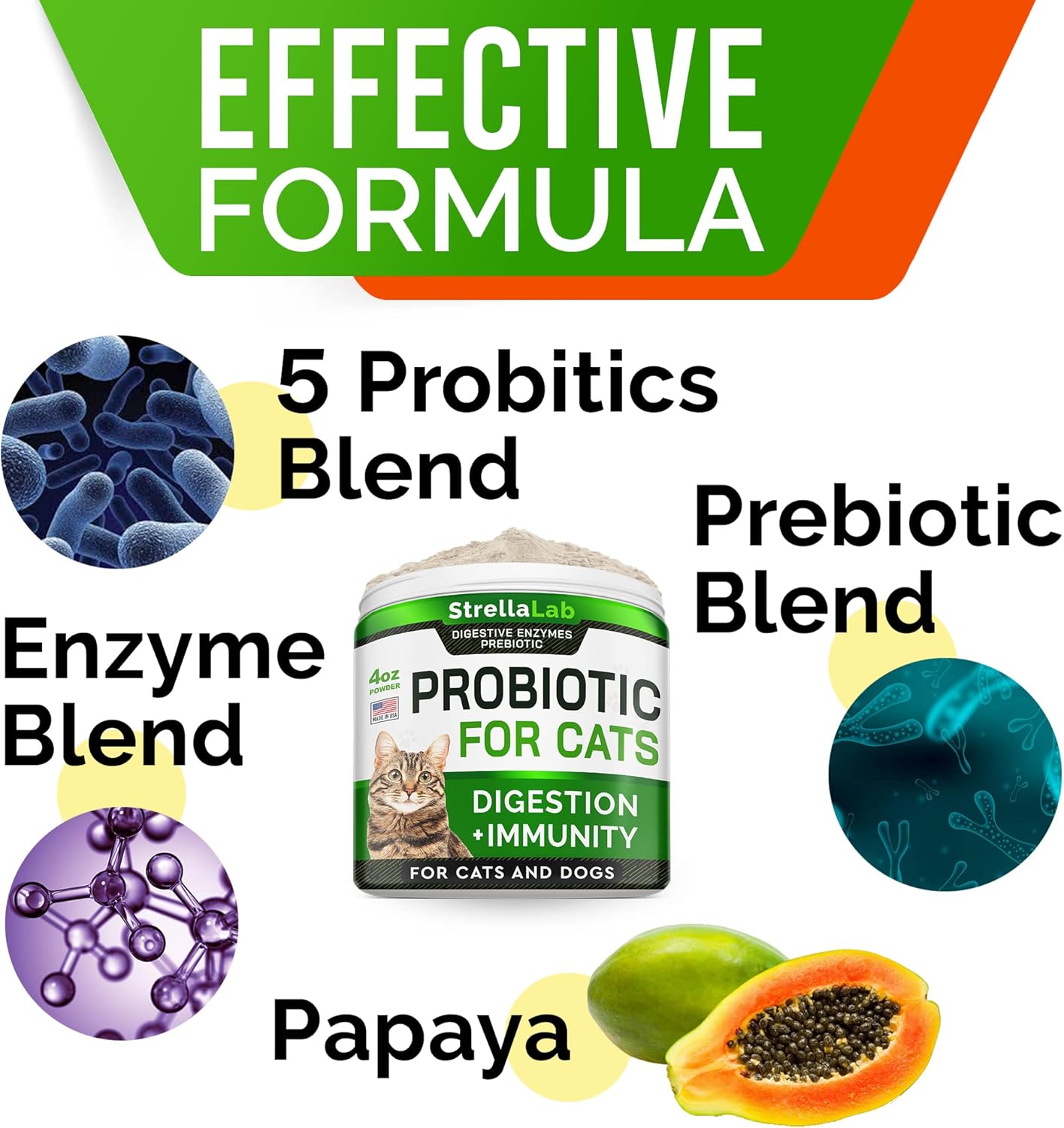 Cat Probiotic Powder for Digestive Health - Indoor Cat Probiotics for Diarrhea, Constipation Relief, and Overall Wellness - Pet Health Supplement for Cats