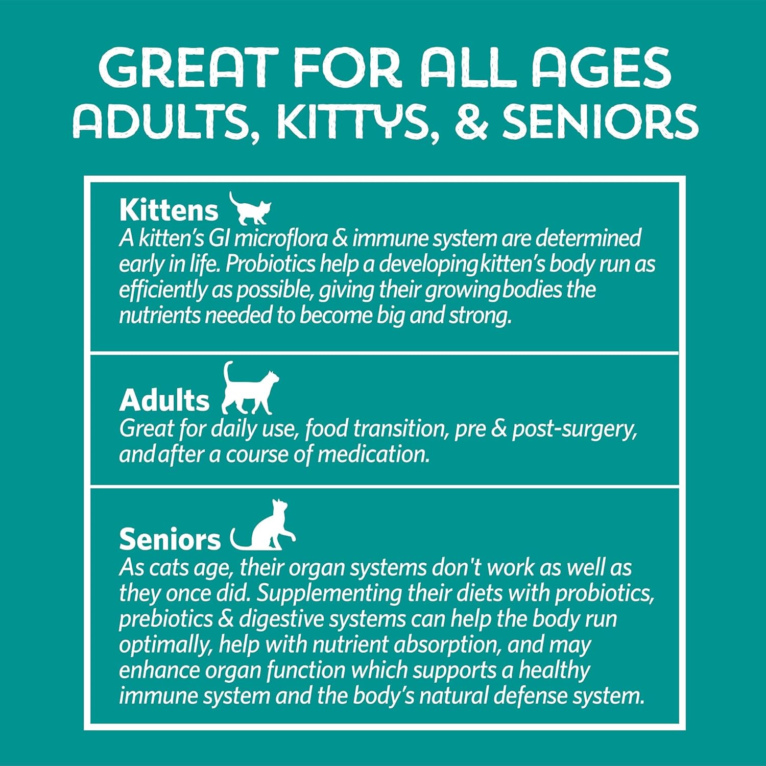 Cat Probiotic Powder with 11 Strains, 2 Prebiotics, 5 Enzymes - Tuna Flavor, Indoor & Outdoor - Digestive Support for Cats - 30 Day Supply