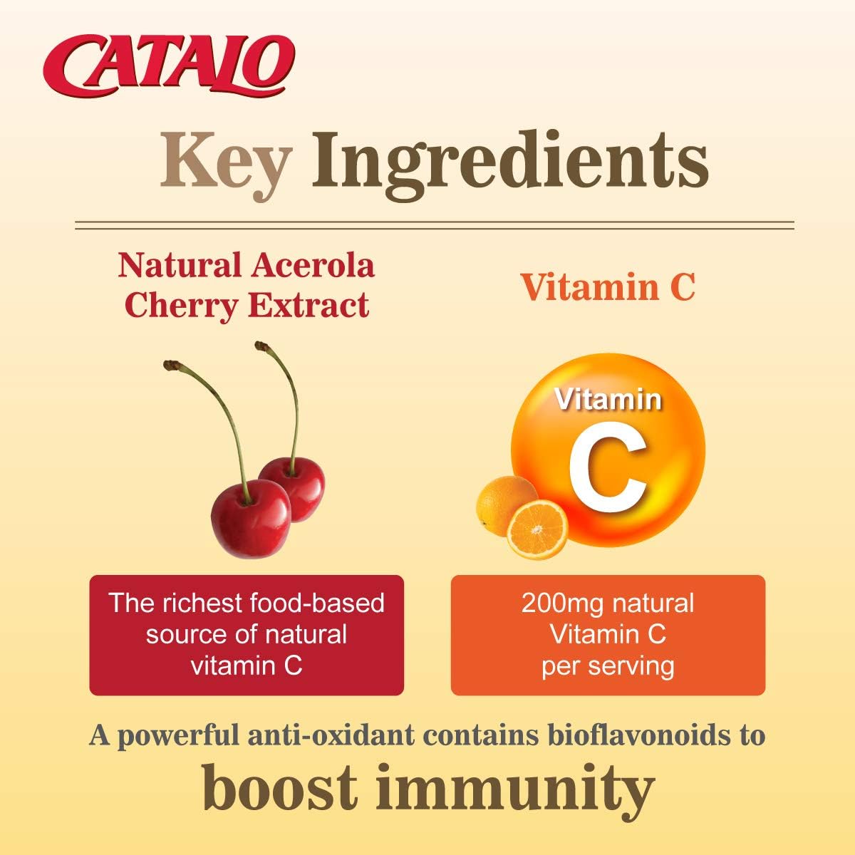 CATALO Acerola Cherry Extract GOLD: Natural Vitamin C for Immunity, Collagen, Skin, Allergies - Vegetarian, Gluten-Free - USA Made