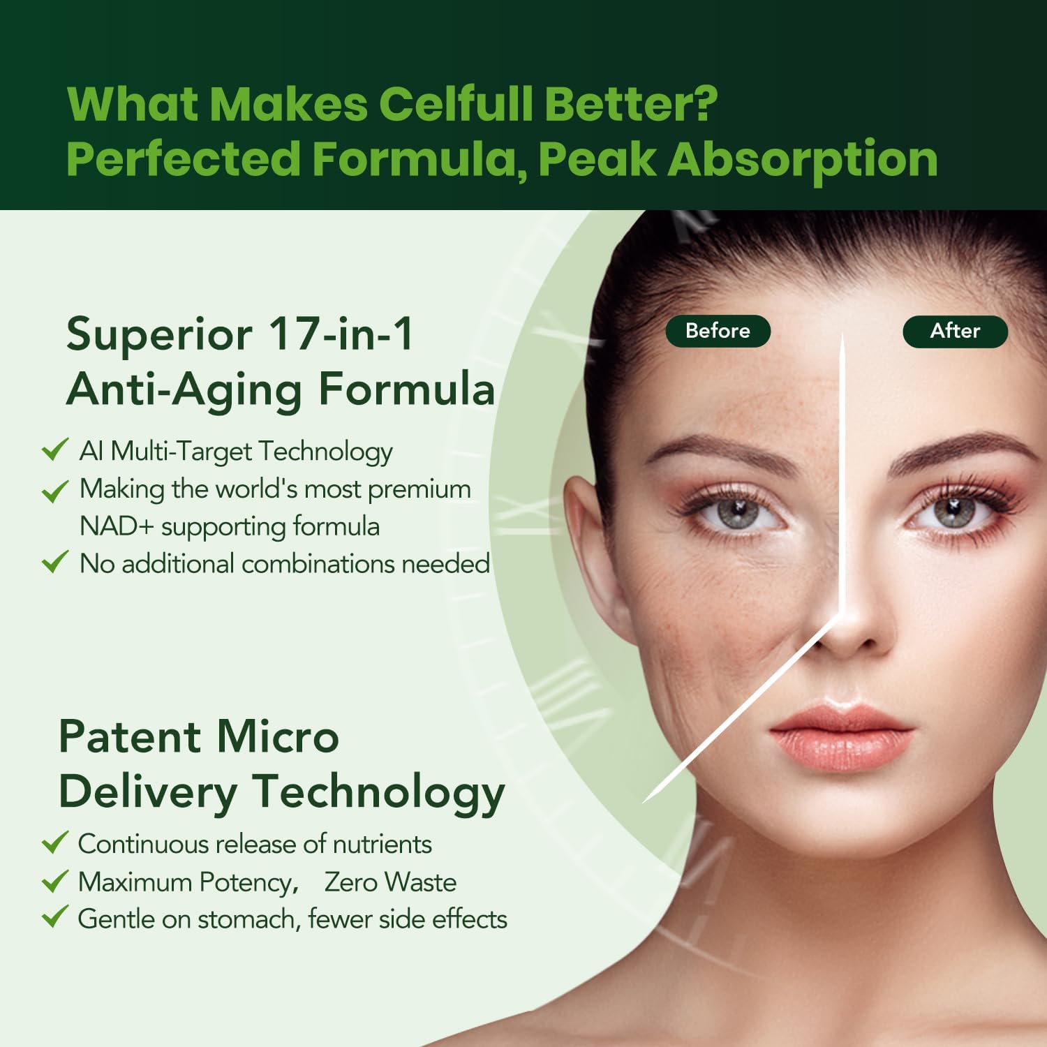 CELFULL NAD+ Supplement with Resveratrol, Nicotinamide Riboside, and Quercetin - Boost Cellular Energy and Stamina - 30000mg/Bottle - Anti Aging Formula