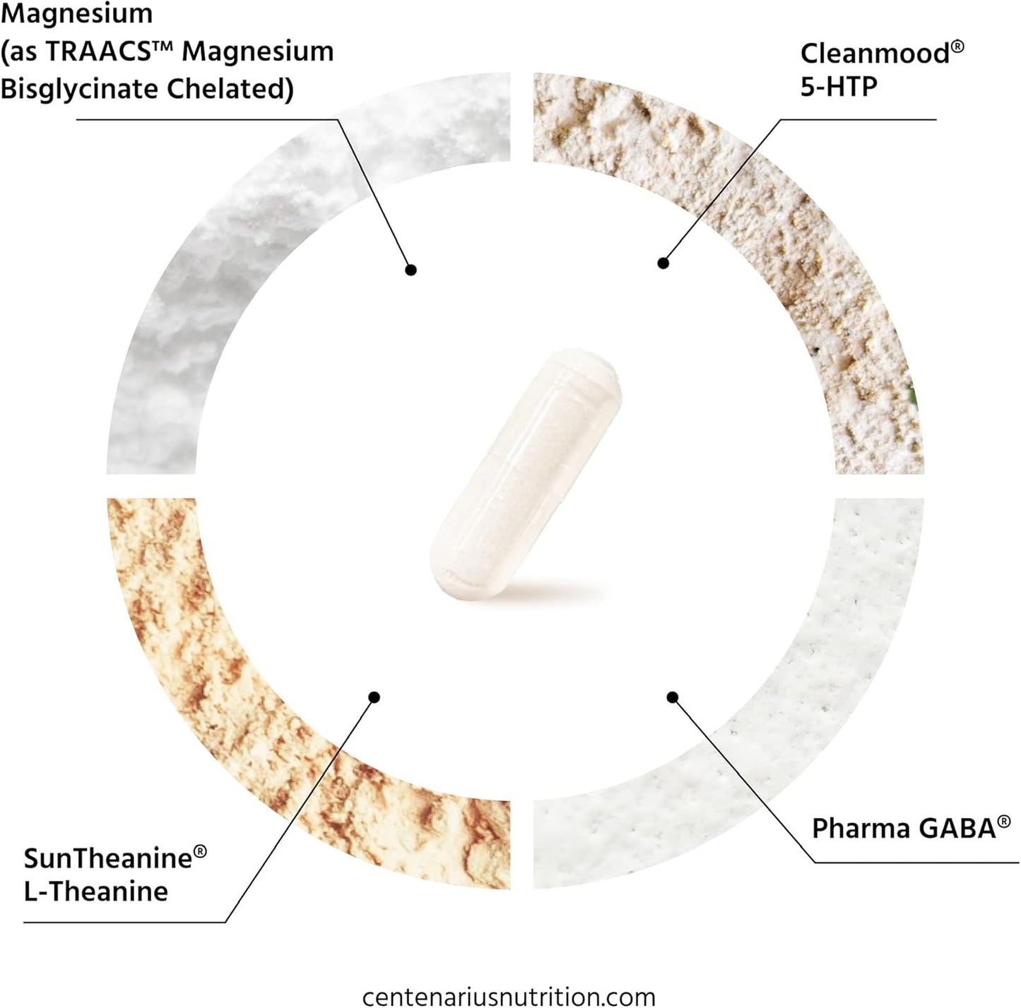 Centenarius Nutrition Sleep and Mood Formula - 60 Count - Supports Sleep, Mood, and Stress Levels with L-Theanine, 5-HTP, and PharmaGABA