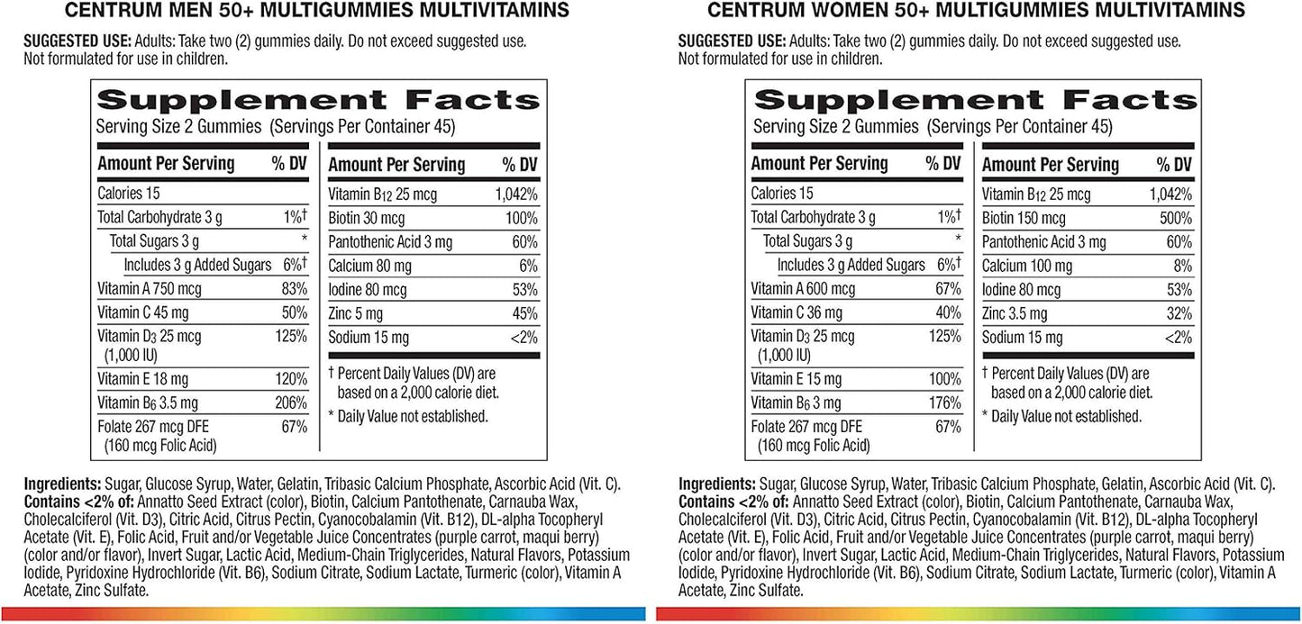 Centrum MultiGummies Men and Women 50+ Bundle - Heart, Brain, and Eye Health Multivitamin Supplement (180 Gummies)