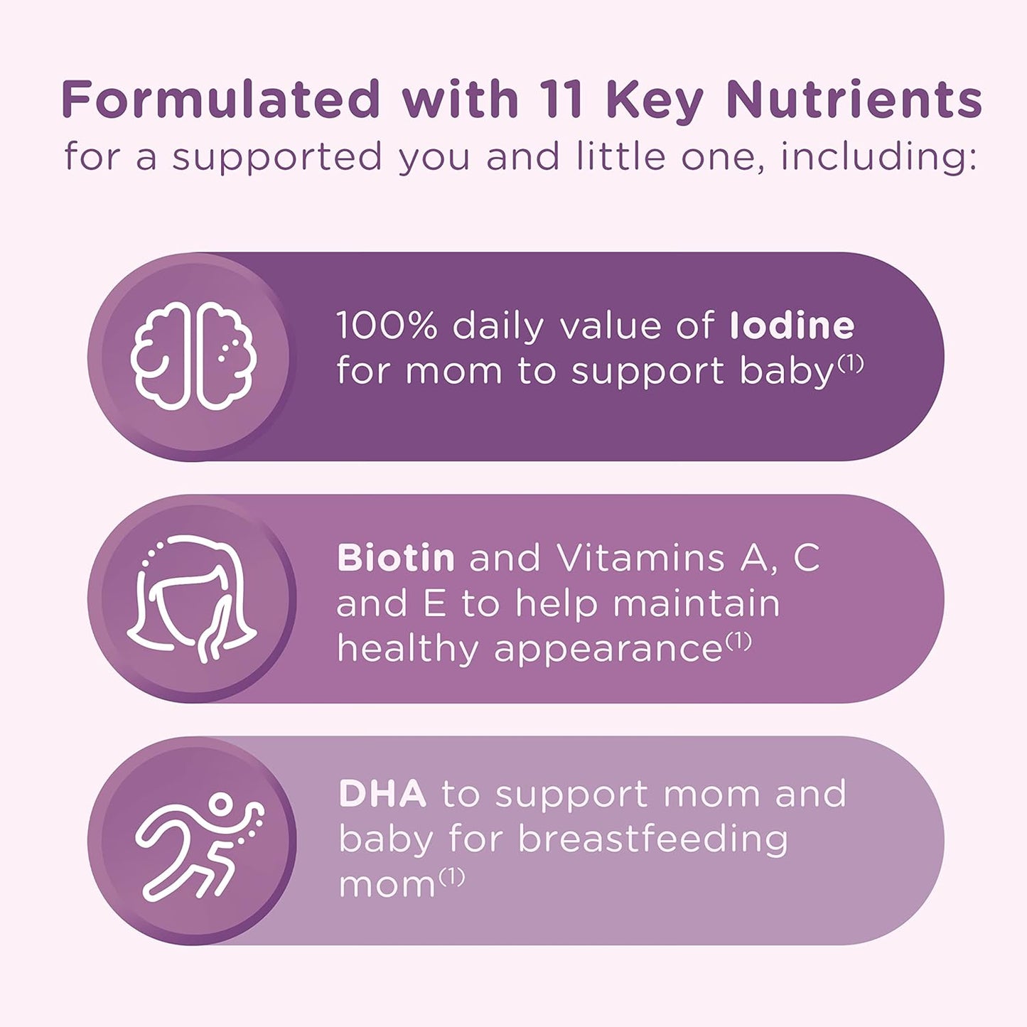 Centrum Postnatal Multivitamin Gummies with Biotin and DHA - Mixed Berry & Lemon Flavors, 60 Count - 30 Day Supply