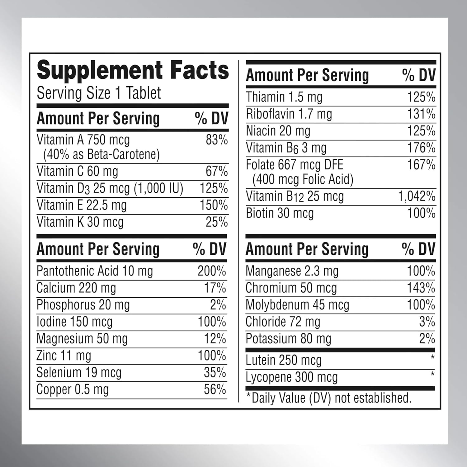 Centrum Silver Adults 50 Plus Vitamins - Multivitamin Supplement for Men and Women - 125 Count Pack