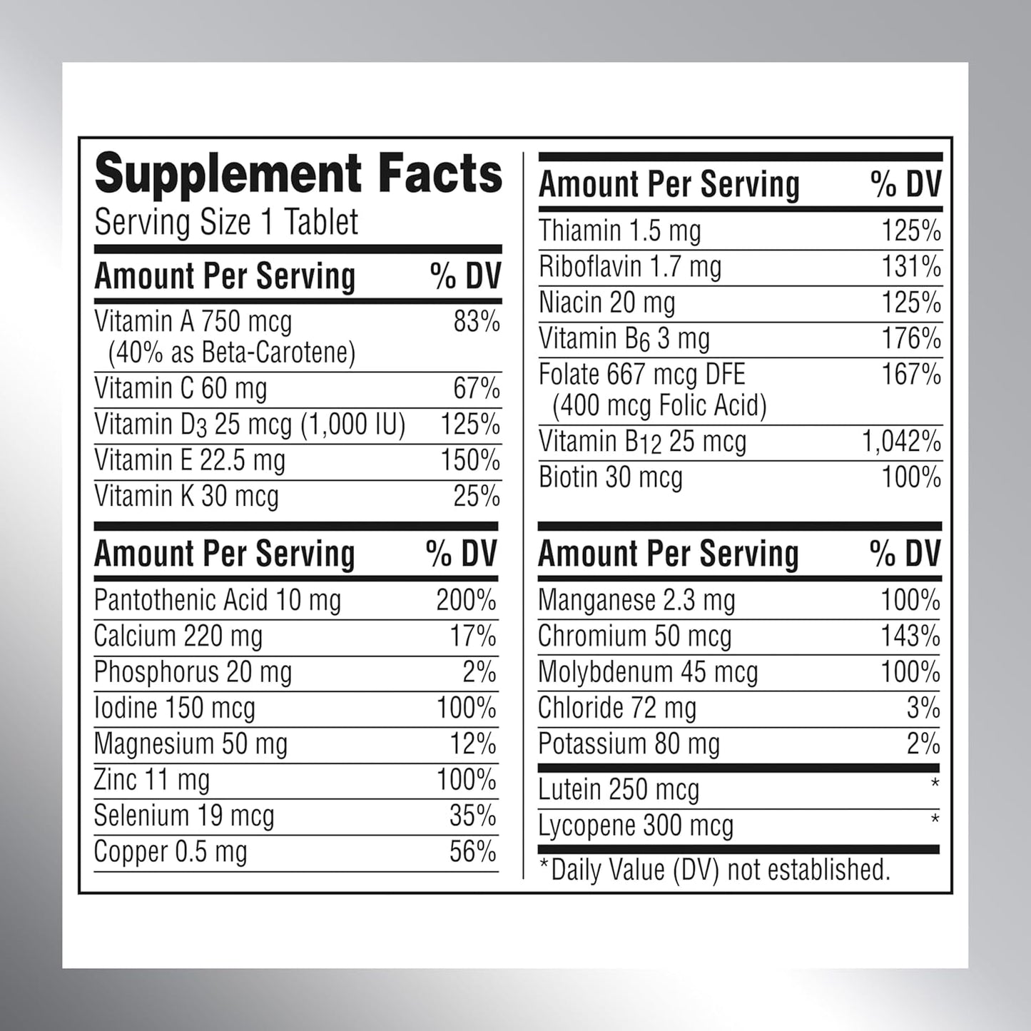 Centrum Silver Multivitamin for Adults 50 Plus - 125 Ct - Vitamin D3, B-Vitamins - Gluten Free, Non-GMO - Memory and Cognition Support