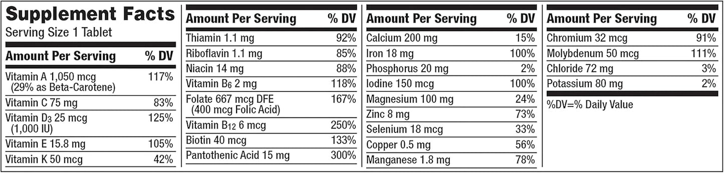 Centrum Women's Multivitamin Tablets - 200 Count with Iron, Vitamin D3, B Vitamins, and Antioxidants