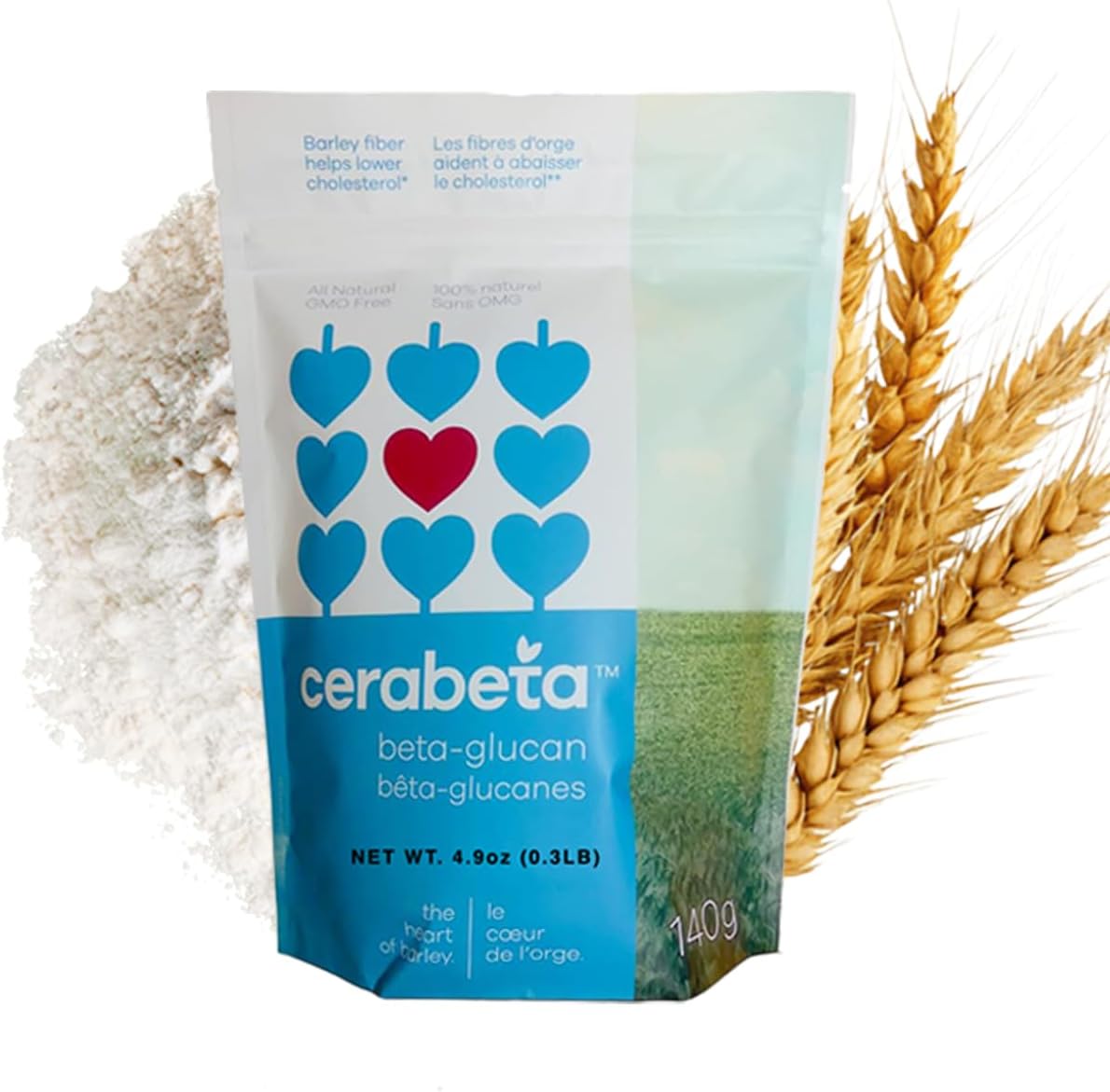 Cerabeta Barley Beta-Glucan Powder Supplement for Daily Fiber Intake - Natural, Single Ingredient, Sugar-Free, Non-GMO