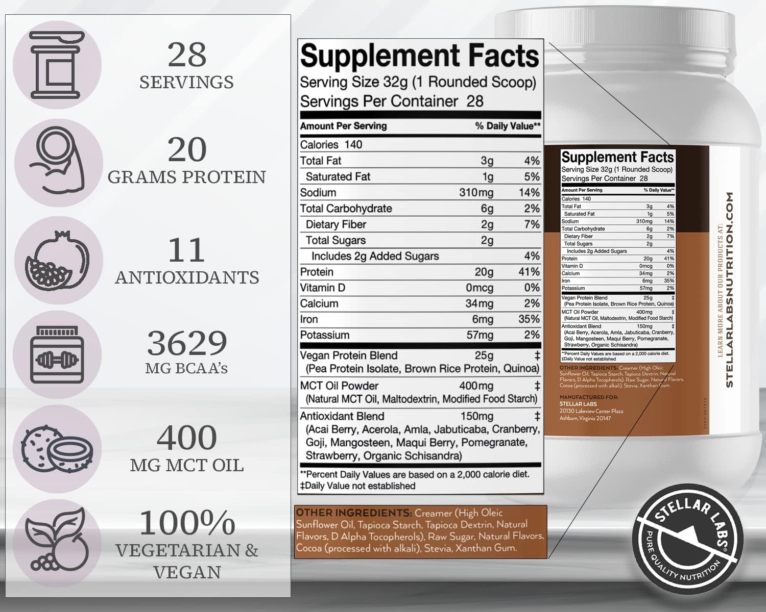 Certified Low FODMAP Vegan Protein Powder with BCAA's, Antioxidants, and Stevia - Gluten Free, Soy Free, Low Carb Chocolate Shakes