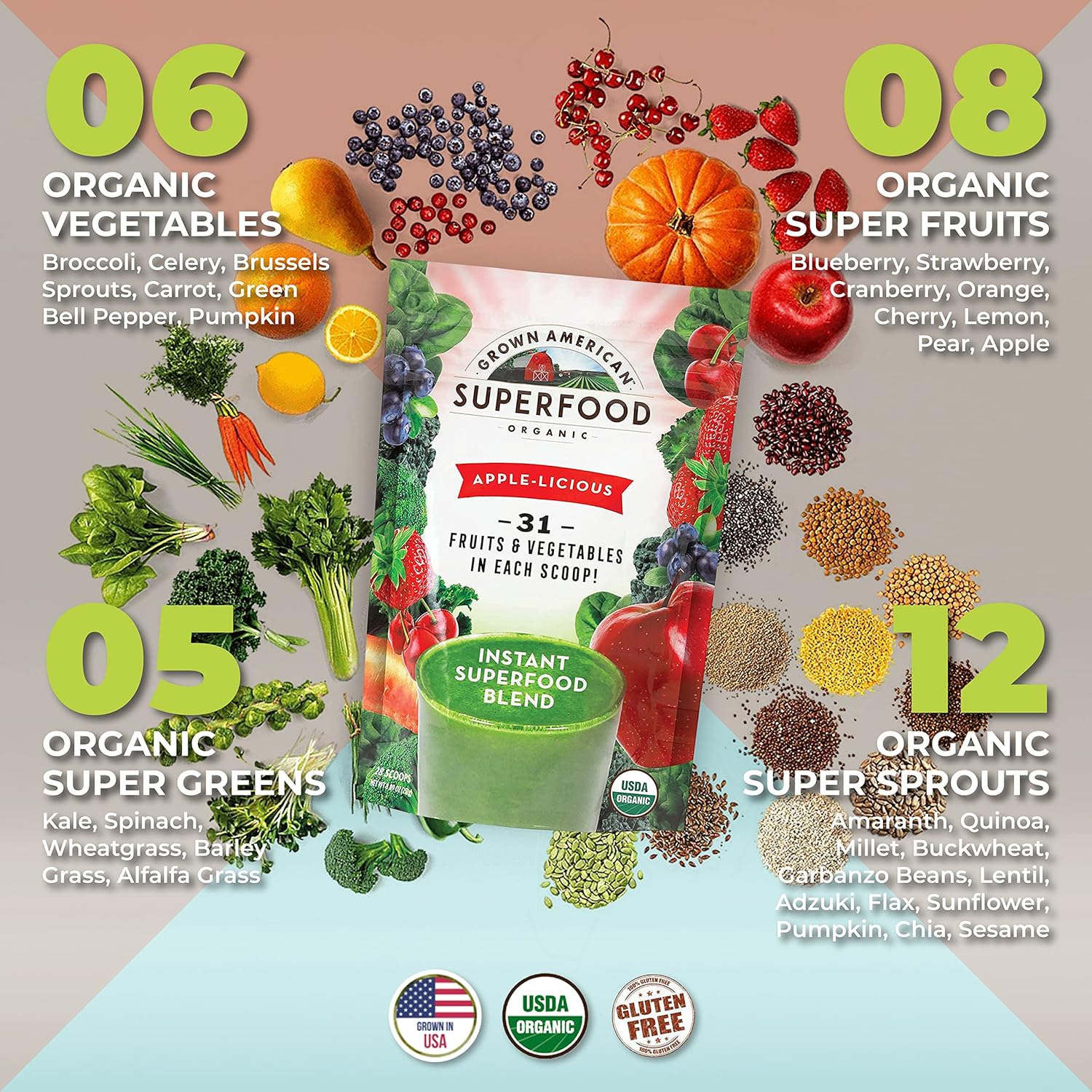 Certified Organic American Superfood Powder with 31 Whole Fruits and Vegetables - Boost Energy and Performance - Vegan Non-GMO - 28 Servings