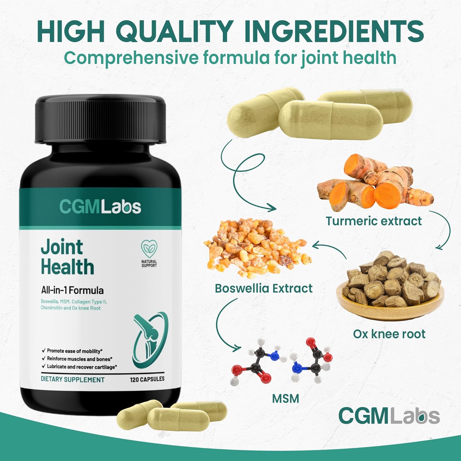 CGM Labs Joint Health Supplement with Turmeric, Boswellia, Chondroitin, Achyranthes Bidentata, MSM - 180 Softgels