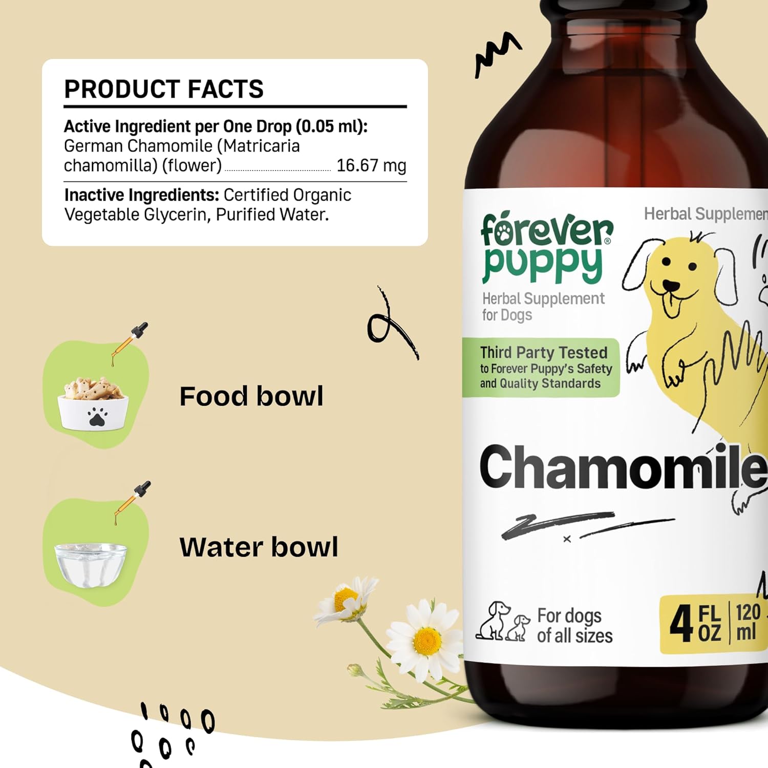 Chamomile Tincture for Dogs - Natural Gas Relief & Gut Cleanse - Digestive Health Supplement - 4 oz Bottle