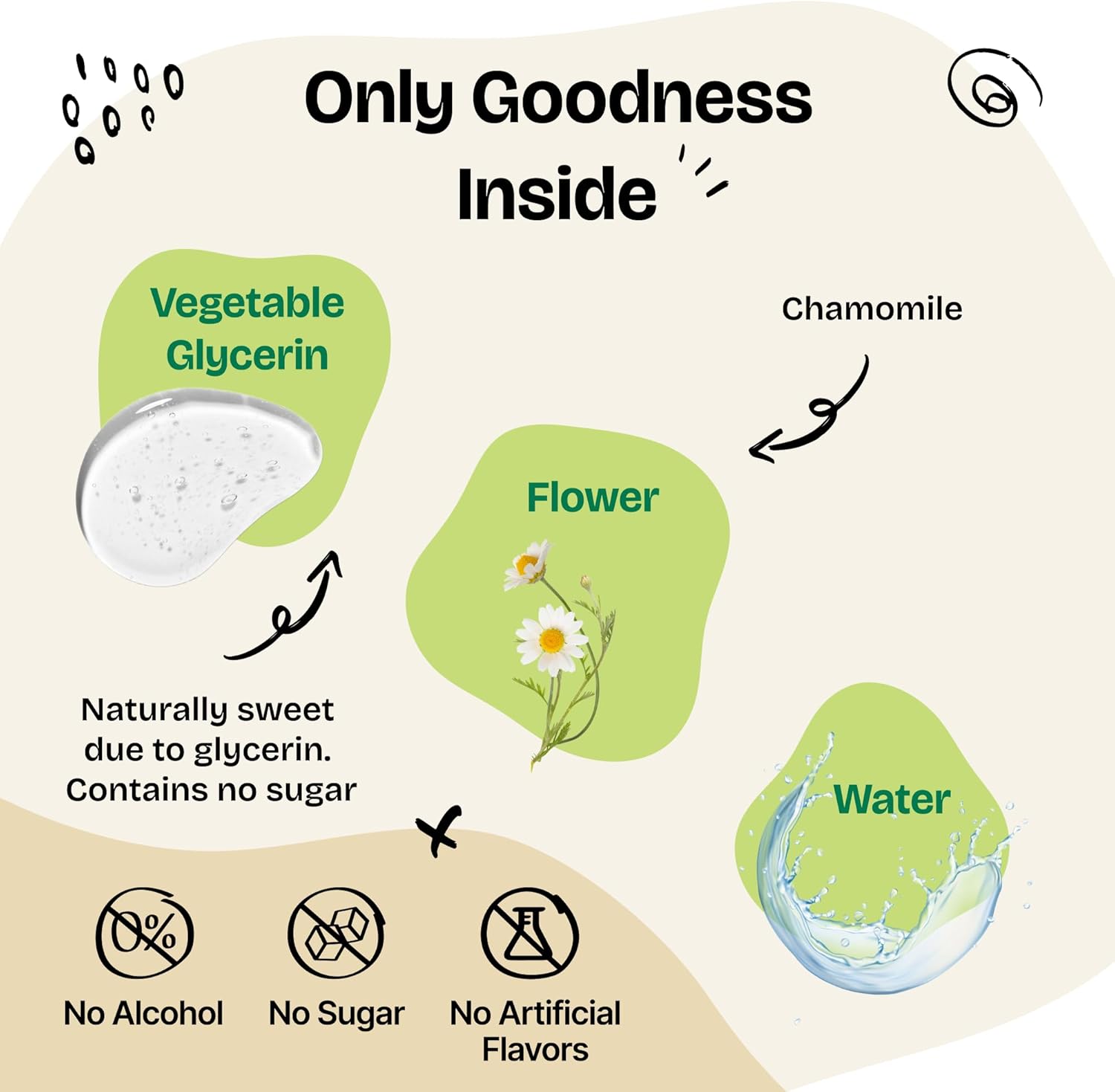 Chamomile Tincture for Dogs - Natural Gas Relief & Gut Cleanse - Digestive Health Supplement - 4 oz Bottle