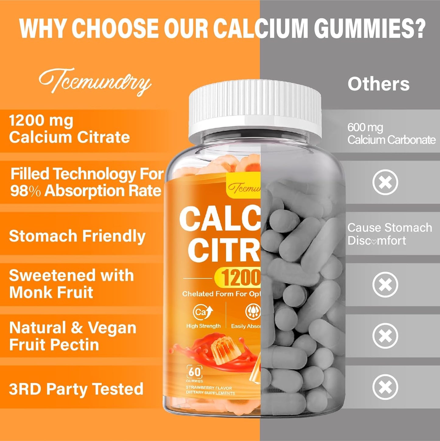 Chelated Calcium Citrate Gummies 1200mg for Adults - High Absorption Calcium Supplement - Vegan & Sugar Free - Bone, Muscle & Immune Support