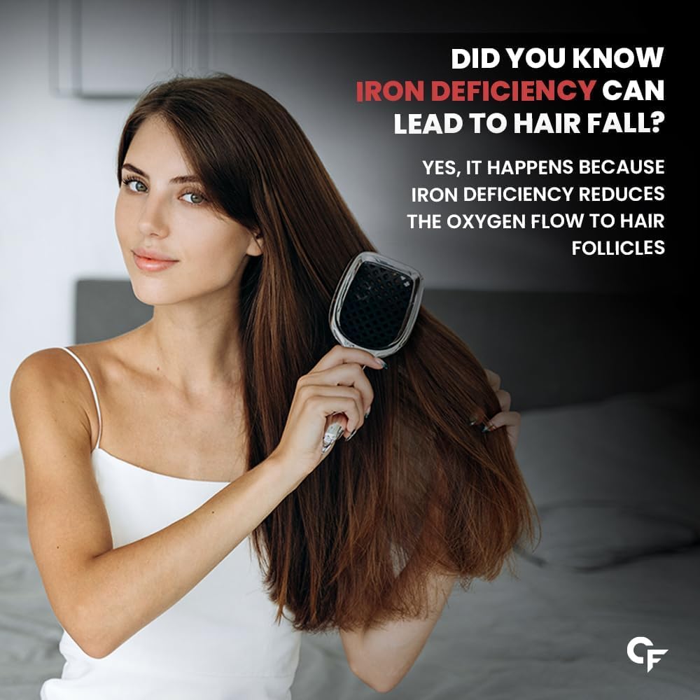 Chelated Iron Supplement with Vitamin C, B12, Zinc | 100 Vegetarian Tablets for Men and Women