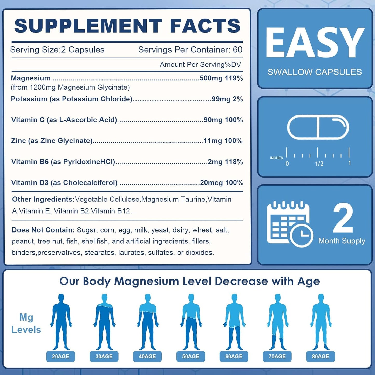 Chelated Magnesium 500mg with Zinc & Vitamin D3 - Supports Muscle, Nerve, Bone Health - Heart & Immune System - 120 Capsules