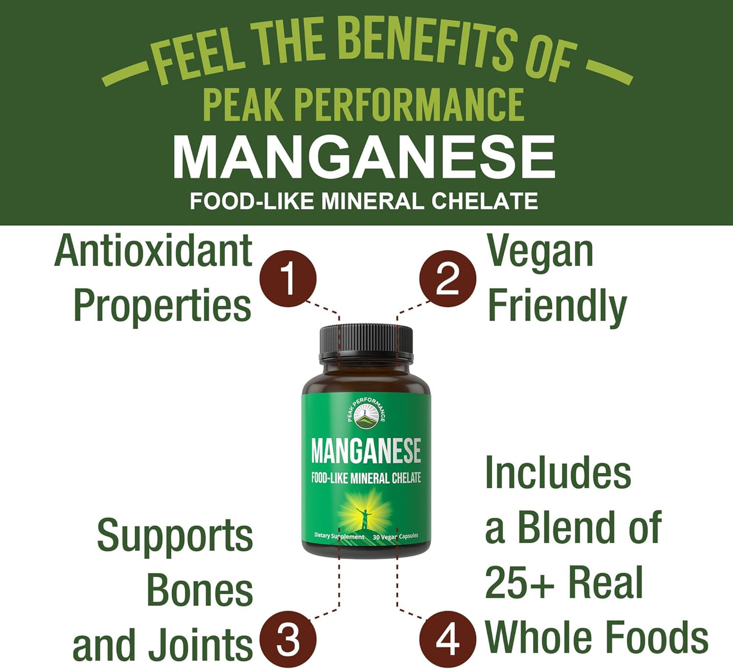 Chelated Manganese Supplement with Whole Food Blend for Peak Performance - 25+ Fruits & Vegetables - Trace Mineral Capsules for Bone Health & Enzyme Support