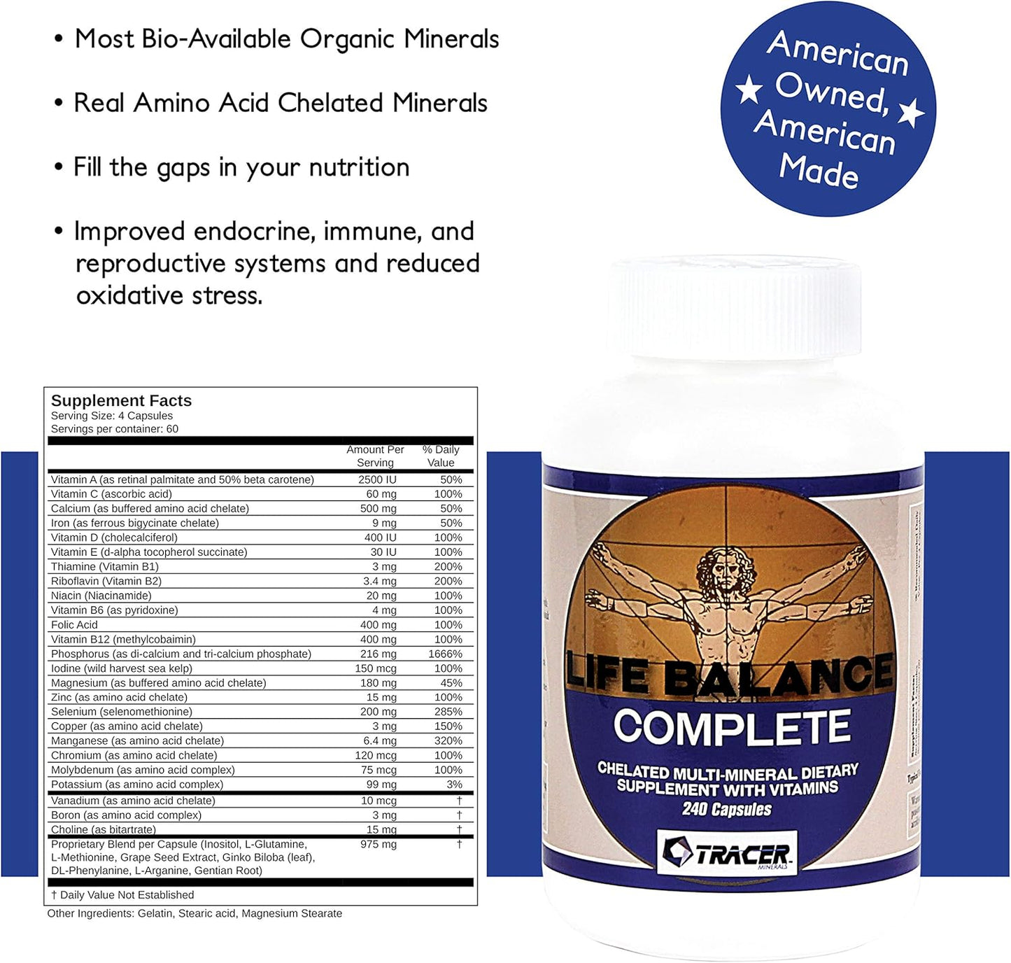 Chelated Multi-Mineral Dietary Supplement with Vitamins - Real Amino Acid Chelated Trace Minerals - Fill Nutritional Gaps - Made in USA - 240 Capsules