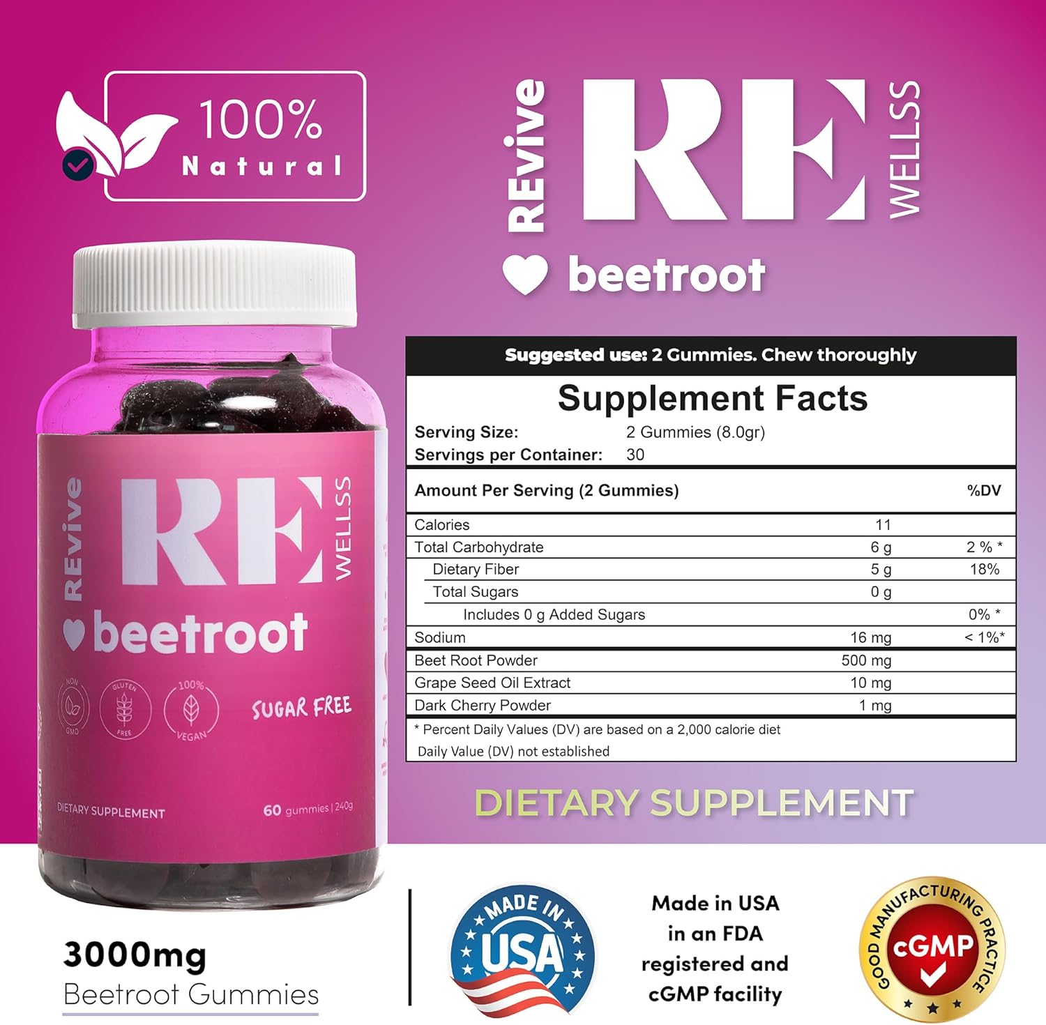 Cherry Flavored Beet Root Gummies with Grape Seed Extract for Energy & Blood Pressure Support - 60 Sugar Free Gummies for Men & Women