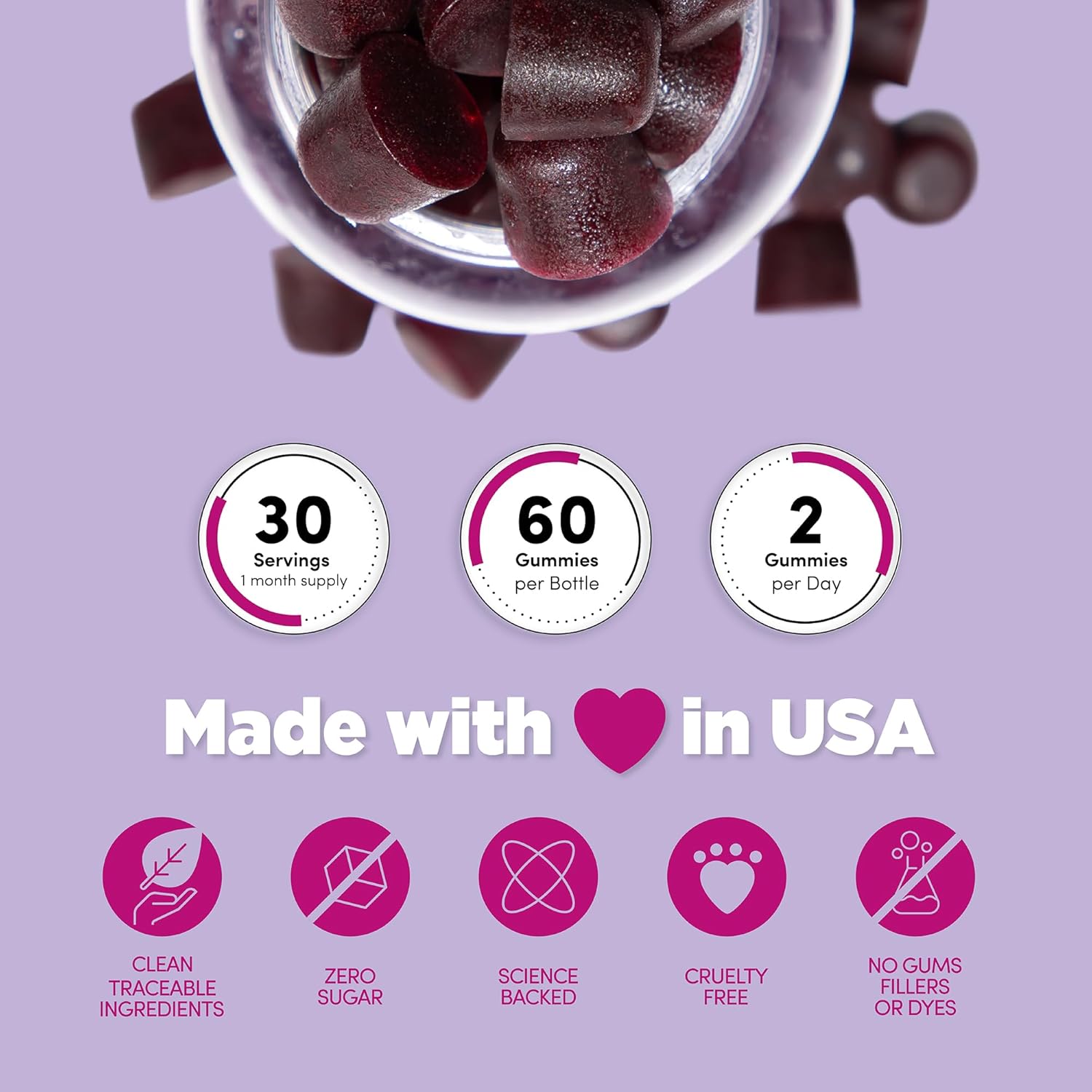 Cherry Flavored Beet Root Gummies with Grape Seed Extract for Energy & Blood Pressure Support - 60 Sugar Free Gummies for Men & Women