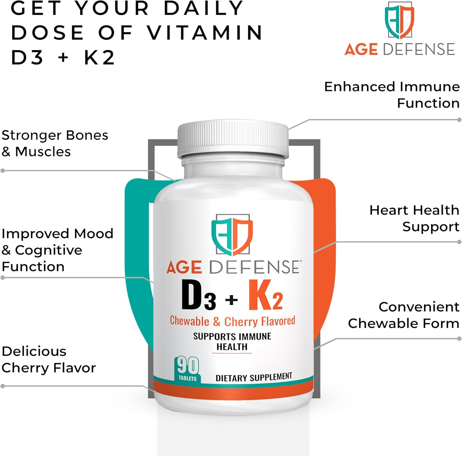 Cherry Flavored Vitamin D3 2000 IU with K2-90 Chewables for Energy & Wellness - Immune Support for Men & Women