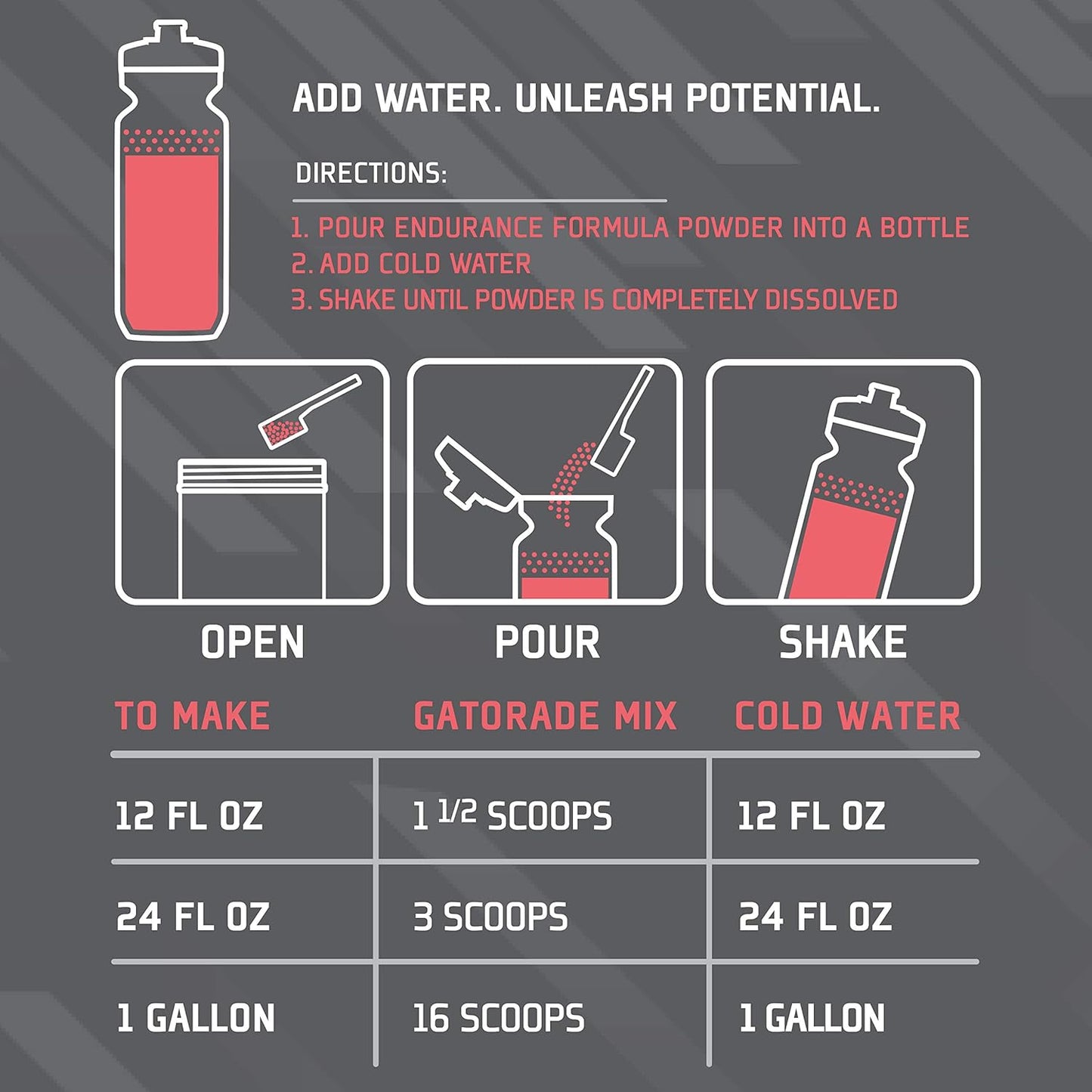 Cherry Gatorade Endurance Formula Powder - 32 Ounce Jar
