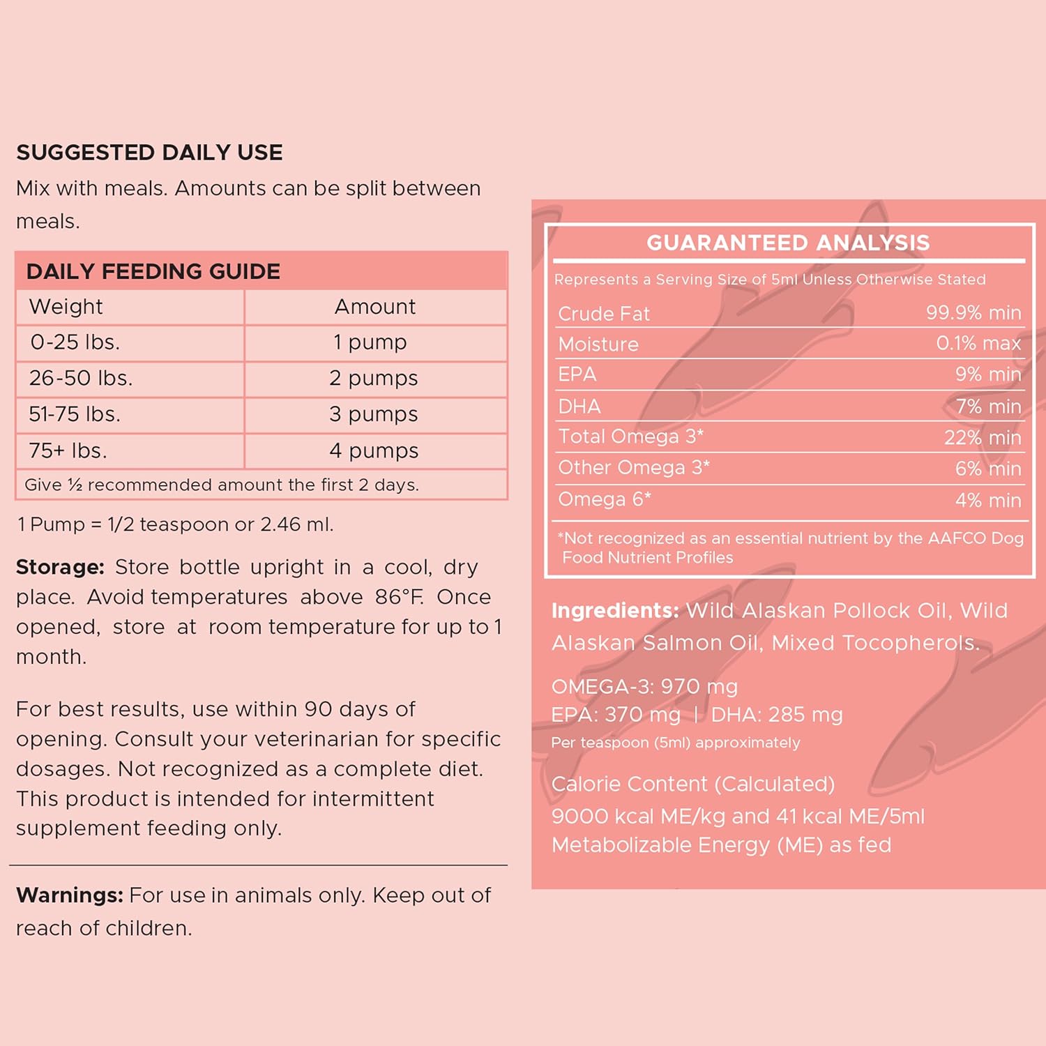 Chew + Heal Labs Wild Alaskan Salmon Fish Oil for Dogs - 16 oz. Pump Cap Bottle with Omega-3, 6, Vitamin D, EPA, DHA for Healthy Skin & Coat