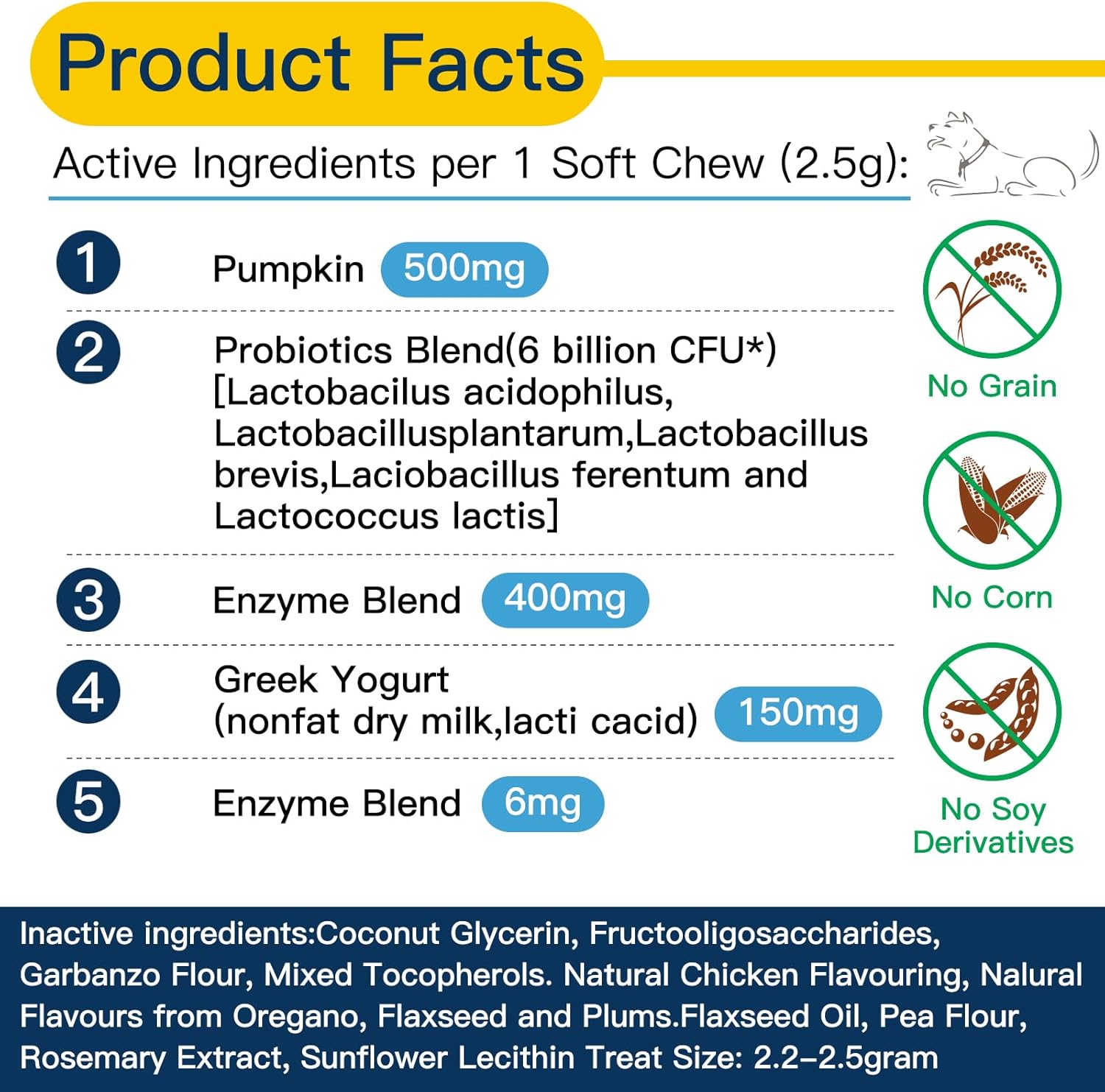 Chewable Dog Probiotic Chews with Prebiotics for Gut Health, Immunity, and Skin Support