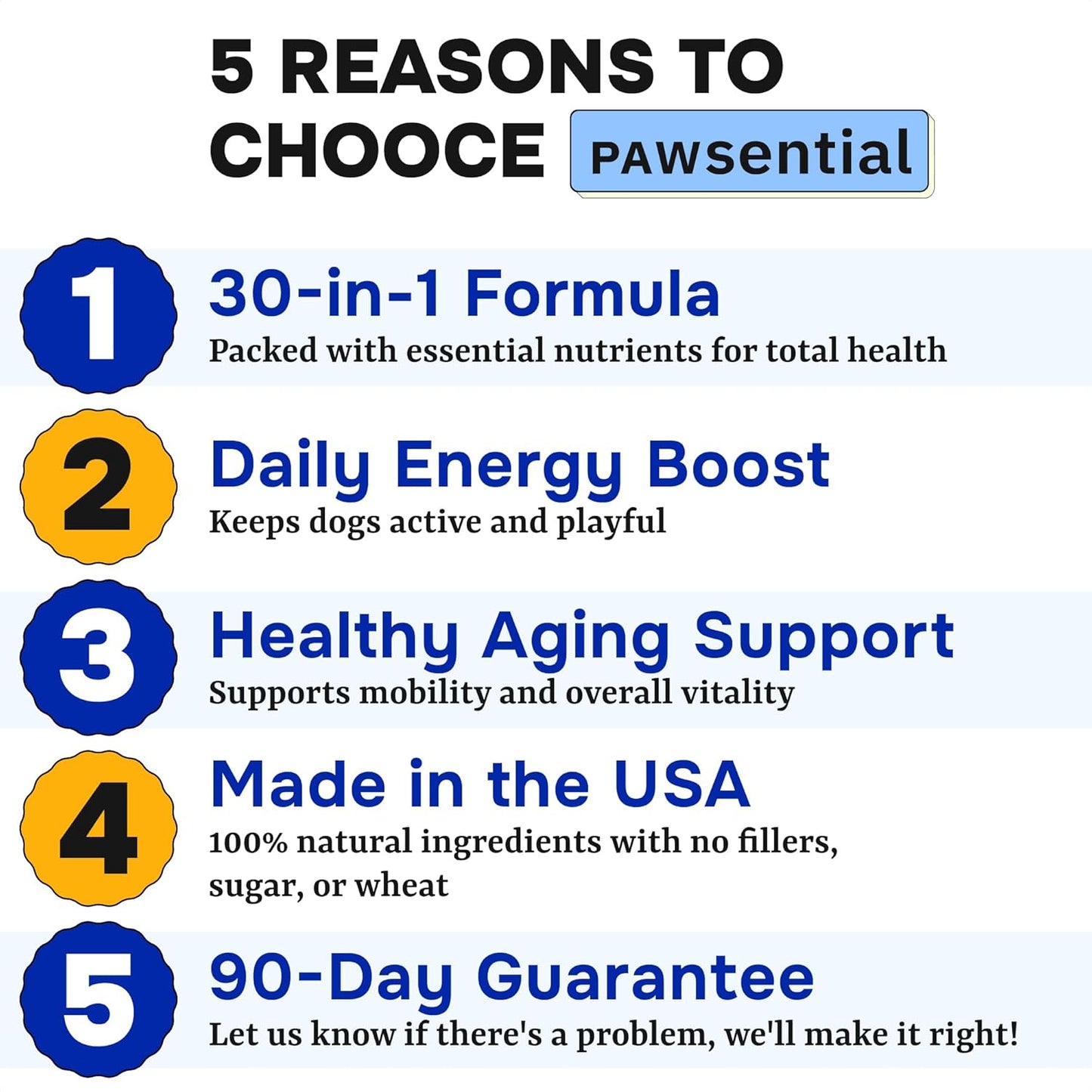 Chewable Dog Vitamins & Supplements with Glucosamine, Omega, Probiotics - Supports Skin, Coat, Hip, Joint, Gut Health - For Adult & Senior Dogs, Small & Large Breeds - 120 Ct Beef Flavor