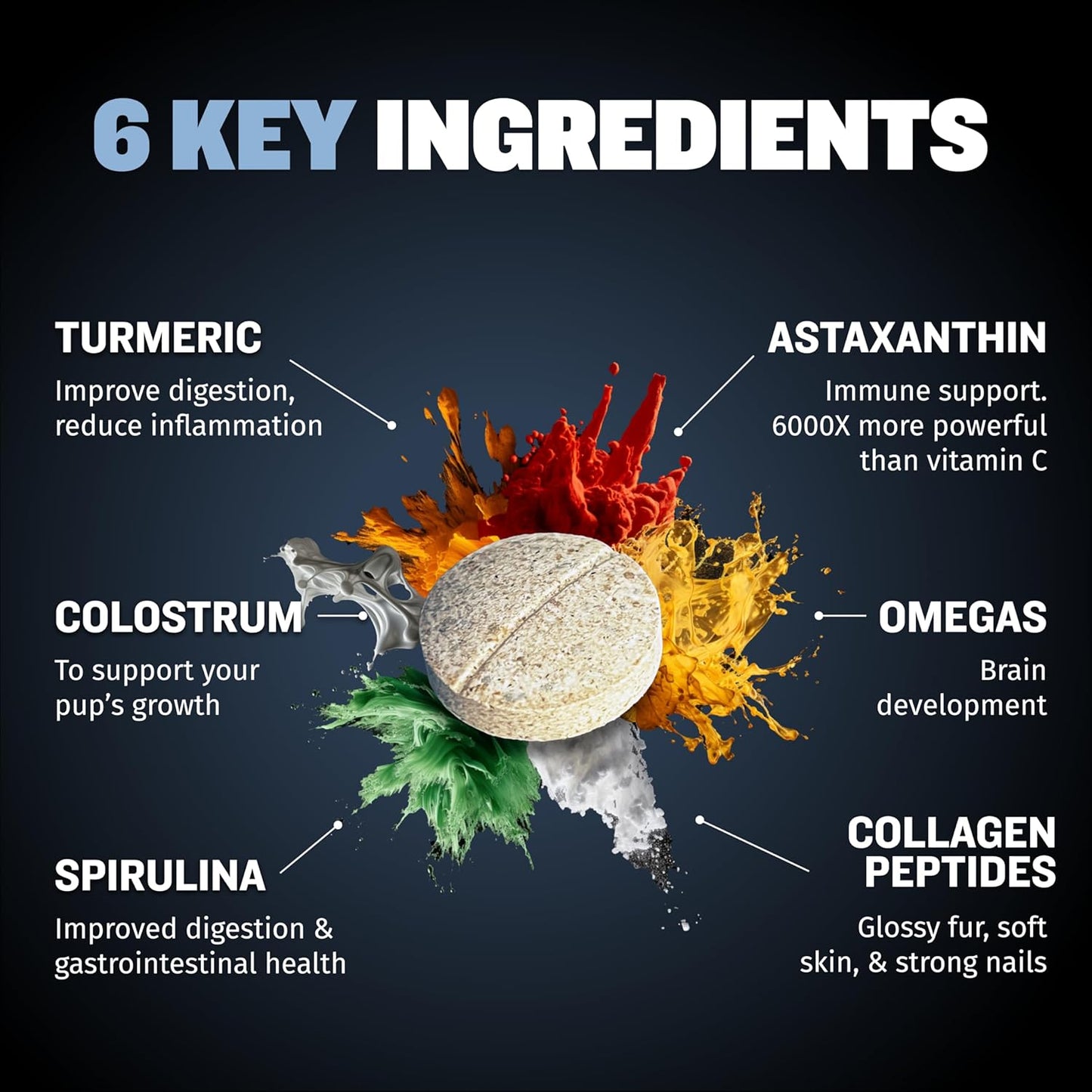 Chewable Small Breed Dog Immune Support Tablets with Astaxanthin, Colostrum, Turmeric - Pet Vitamins for Puppy & Adult Dogs - 30 Tablets