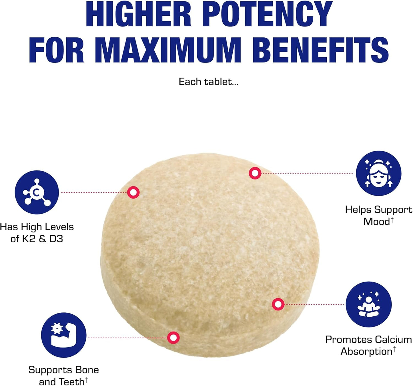 Chewable Vitamin D and K2 Supplement for Bone, Teeth, Mood, and Immune Support - 2000IU D3 K2 with Calcium Absorption - Vegetarian Cinnamon Flavor - 60 Day Supply