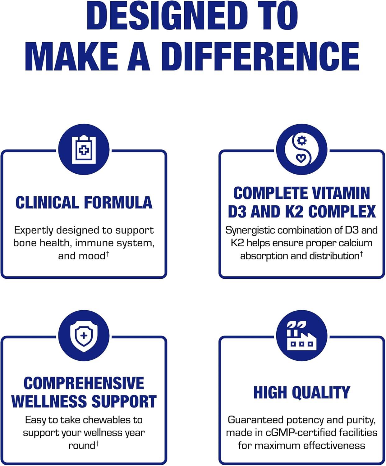Chewable Vitamin D and K2 Supplement for Bone, Teeth, Mood, and Immune Support - 2000IU D3 K2 with Calcium Absorption - Vegetarian Cinnamon Flavor - 60 Day Supply