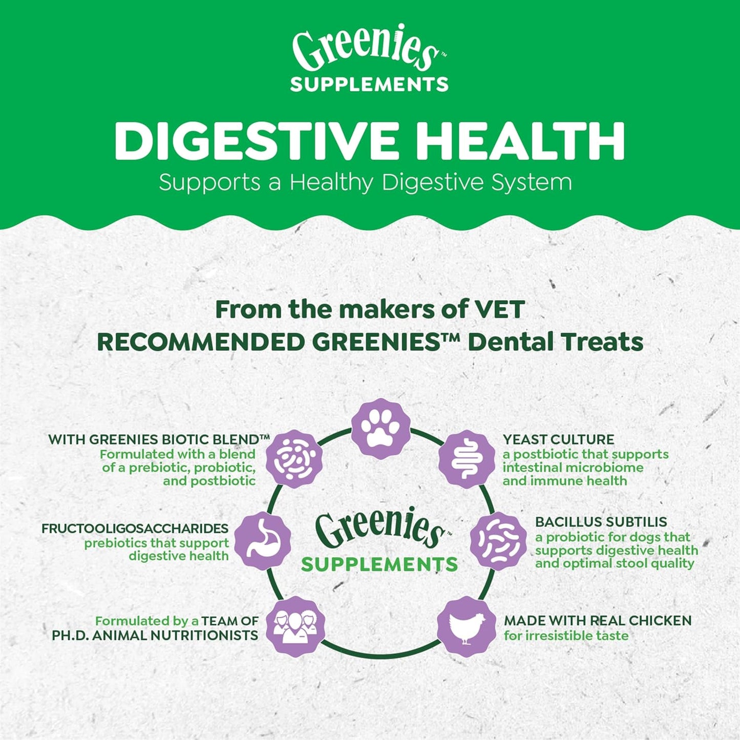 Chicken Flavor Greenies Digestive Health Probiotics Soft Chews for Dogs - 80 ct. Tub, 15.6 oz.