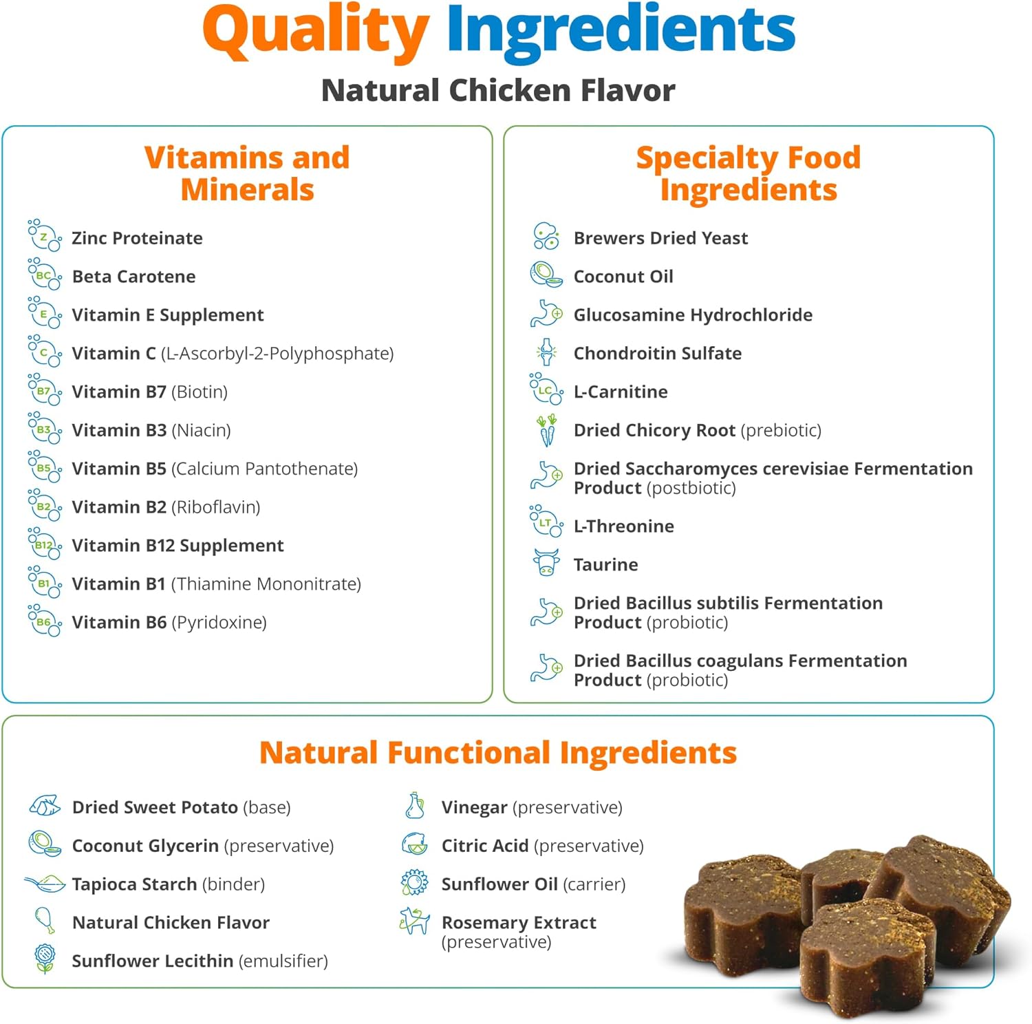 Chicken Flavored Dog Multivitamin Chews with 10-in-1 Vitamins & Postbiotics for Digestion, Brain, Organs, Heart, Mobility, Vision, Skin & Coat, Immune Health - All Ages & Breeds - 90ct
