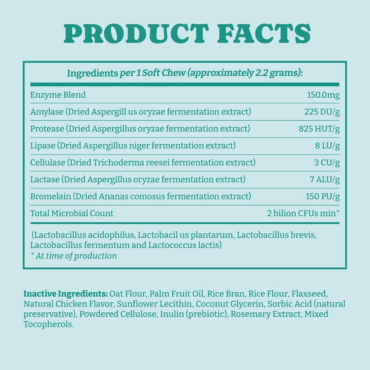 Chicken Flavored Dog Probiotics with Enzymes for Gut Health - 120 Soft Chews for Immune Support & Yeast Balance