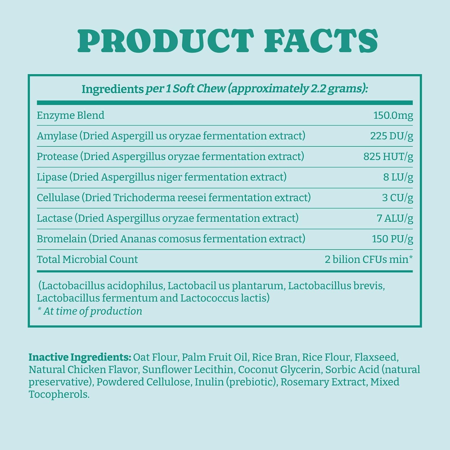 Chicken Flavored Dog Probiotics with Enzymes for Gut Health - 120 Soft Chews for Immune Support & Yeast Balance