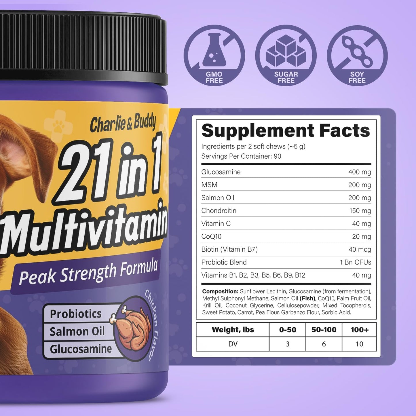 Chicken Flavour Dog Multivitamin Soft Chews - 90ct - 21 in 1 Dog Vitamins with Vitamin C for Dogs - Buddy & Charlie Supplement