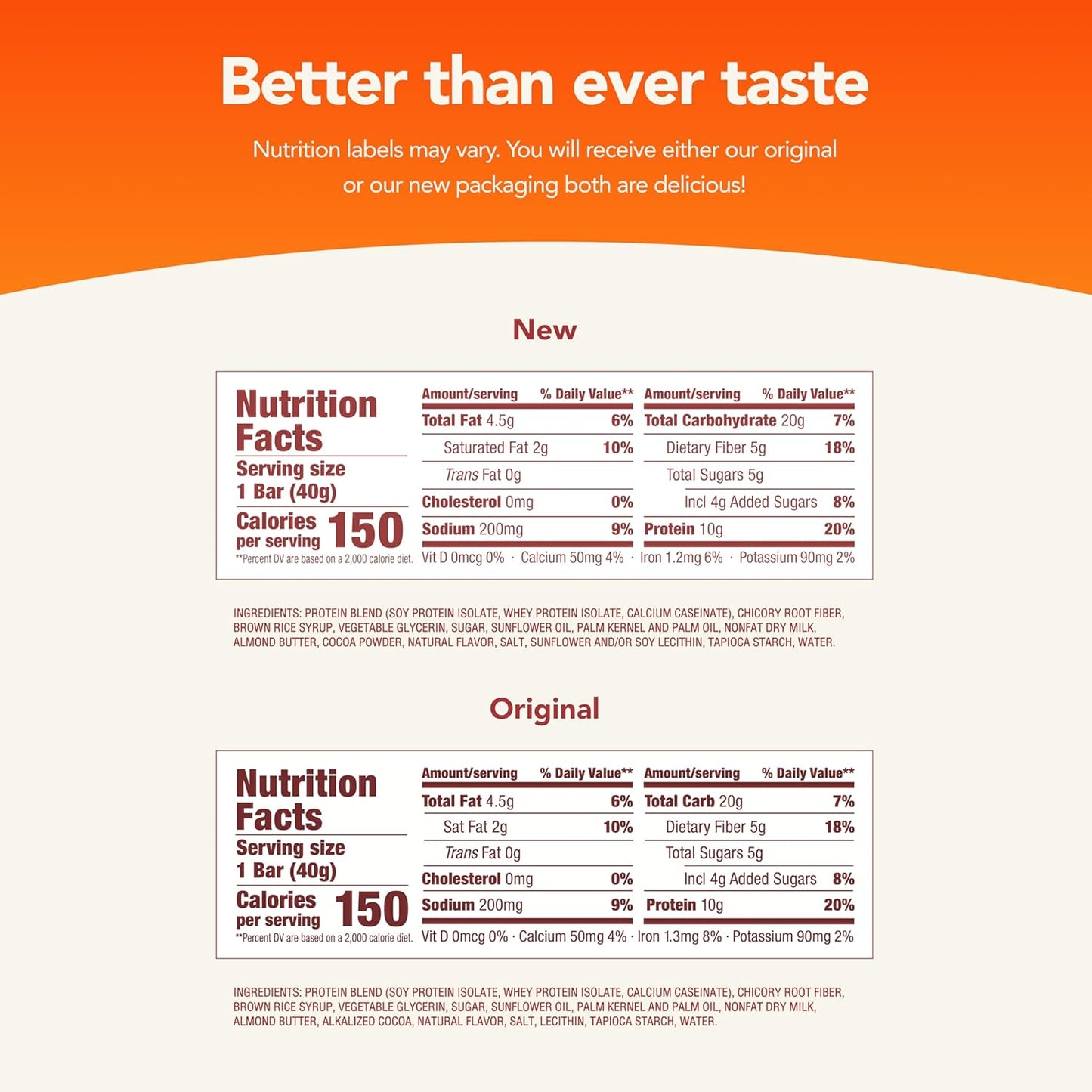 Chicory Root Fiber Protein Bars with Whey Isolate, Salted Caramel Flavor, Gluten-Free Snack Bars without Artificial Sweeteners - 30 Count