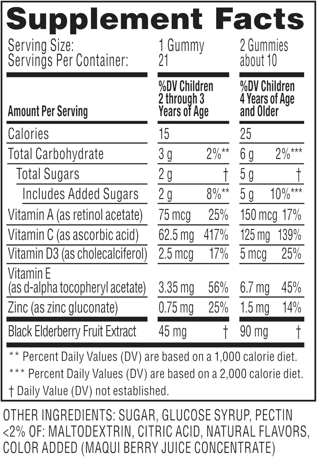 Children's Immune Support Gummies with Elderberry, Vitamin C, and Zinc - Natural Berry Flavor - 21 Count