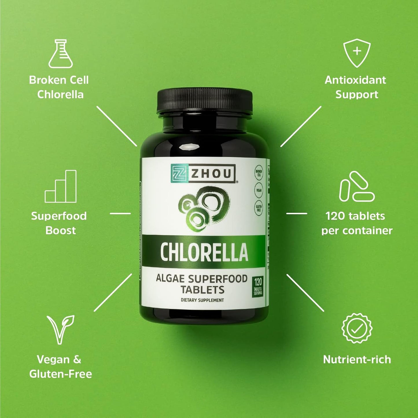 Chlorella Tablets by Zhou Nutrition - Algae Superfood, Broken Cell Chlorella, Vegan & Gluten-Free Supplement (120 Tablets)