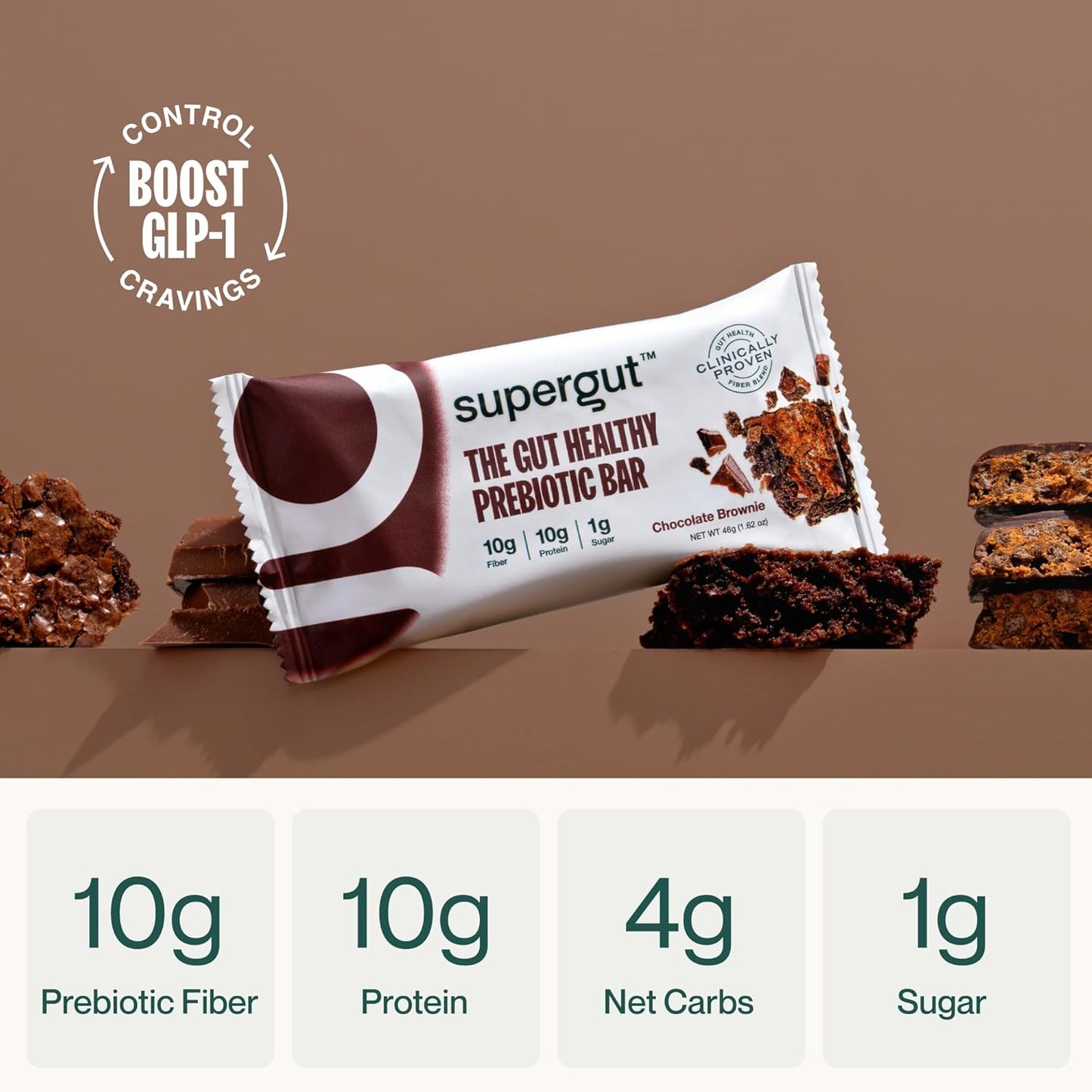 Chocolate Brownie Prebiotic Bars with Supergut GLP-1 for Gut Health - Protein-Packed Snacks, Breakfast Bars, and Keto-Friendly Meal Replacement Bars (12 Count)