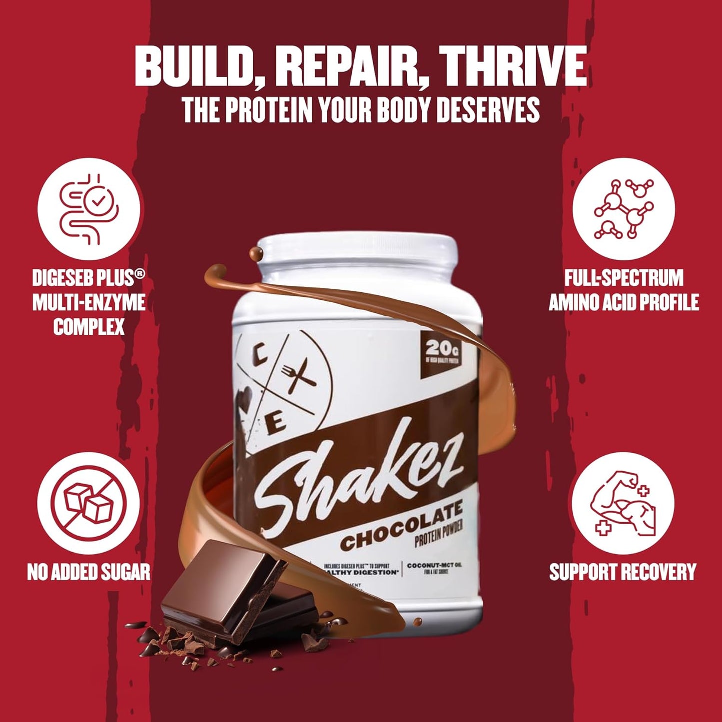 Chocolate Clean Eatz Protein Powder - 30 Servings, 20g Protein per Scoop - Ideal for Slimming Formula Shake