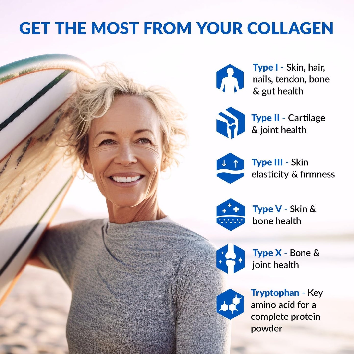 Chocolate Collagen Powder with 5 Types of Collagen for Women & Men - Hydrolyzed Protein from Grass-Fed Sources