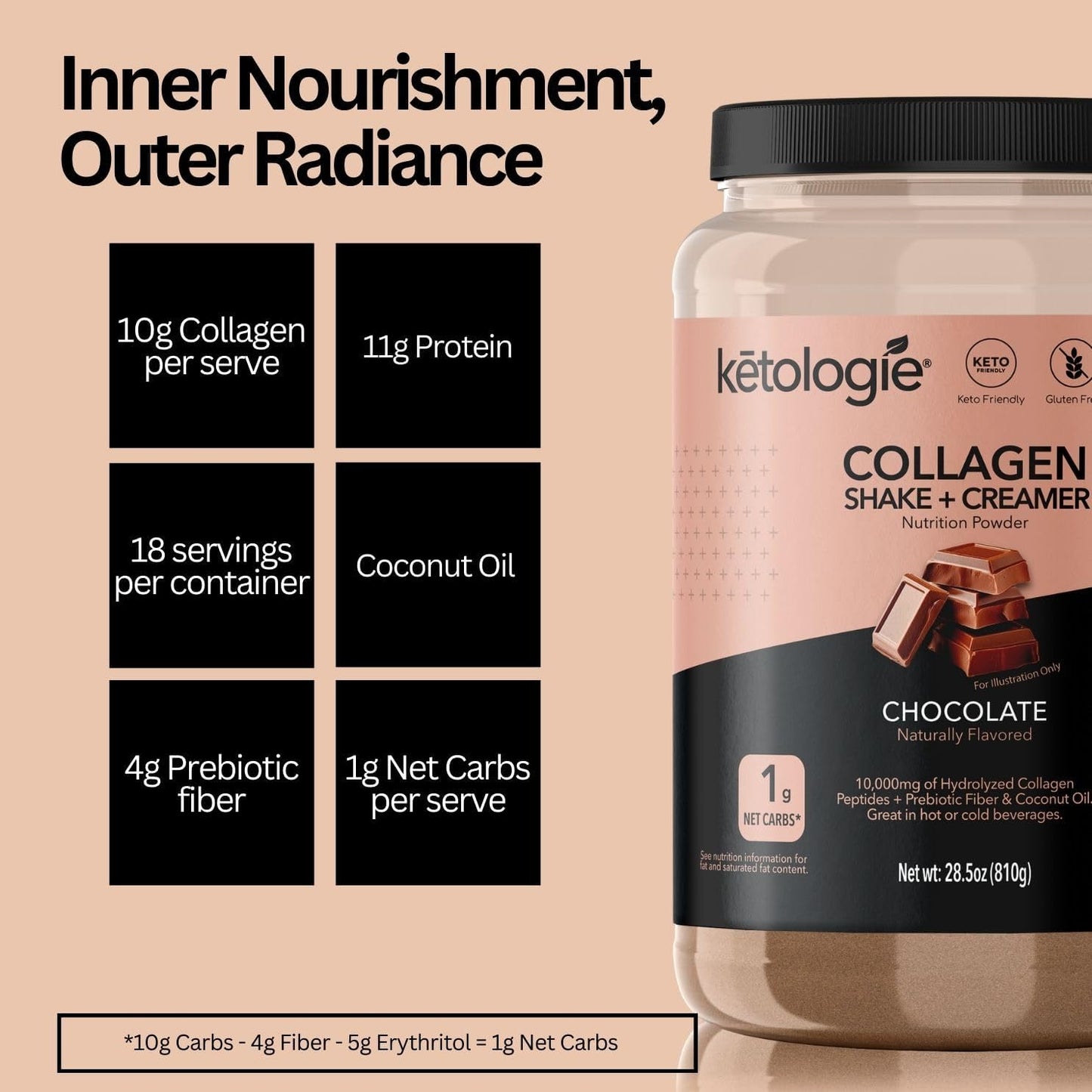 Chocolate Keto Collagen Shake with Coconut Oil, Prebiotics, Grass-Fed Collagen Peptides - Low Carb & Gluten Free 1.78lbs