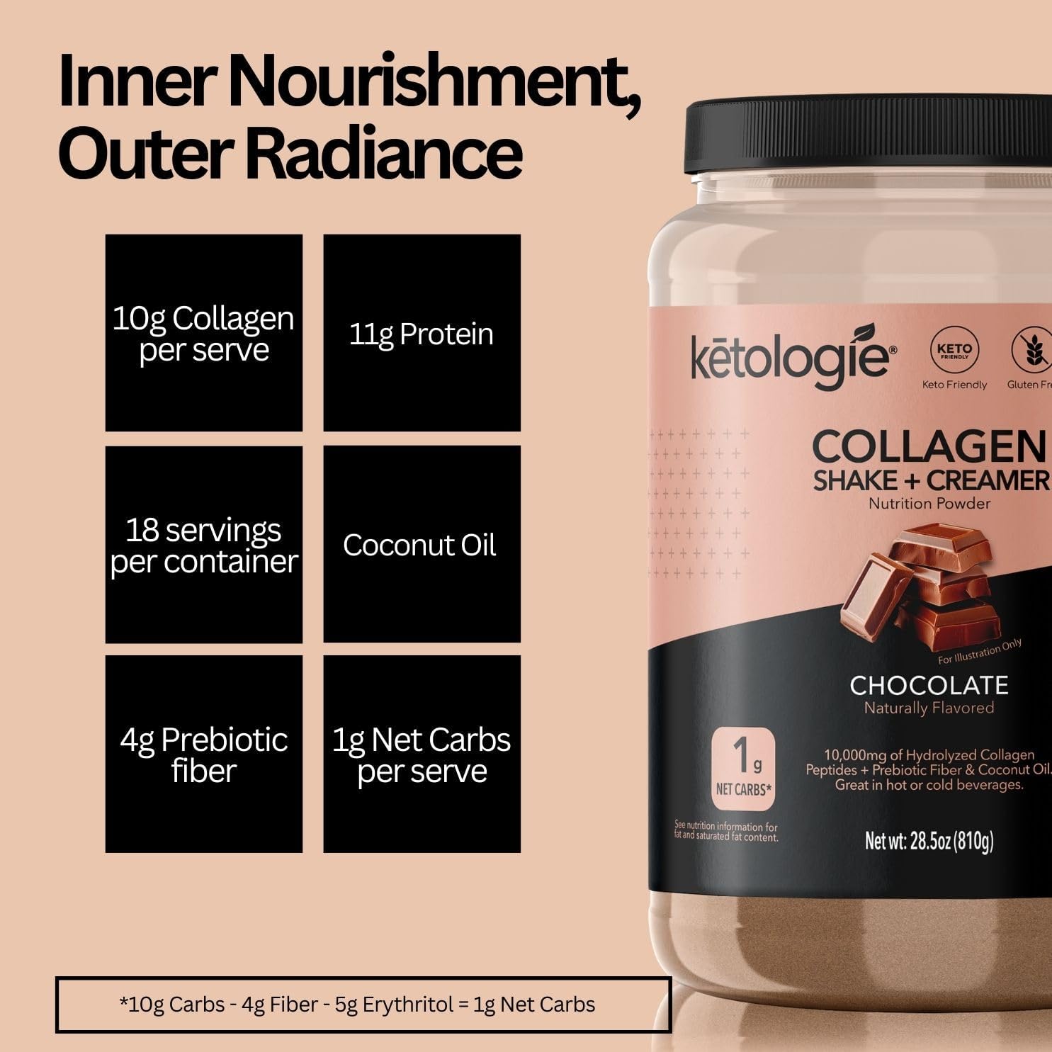 Chocolate Keto Collagen Shake with Coconut Oil, Prebiotics, Grass-Fed Collagen Peptides - Low Carb & Gluten Free 1.78lbs
