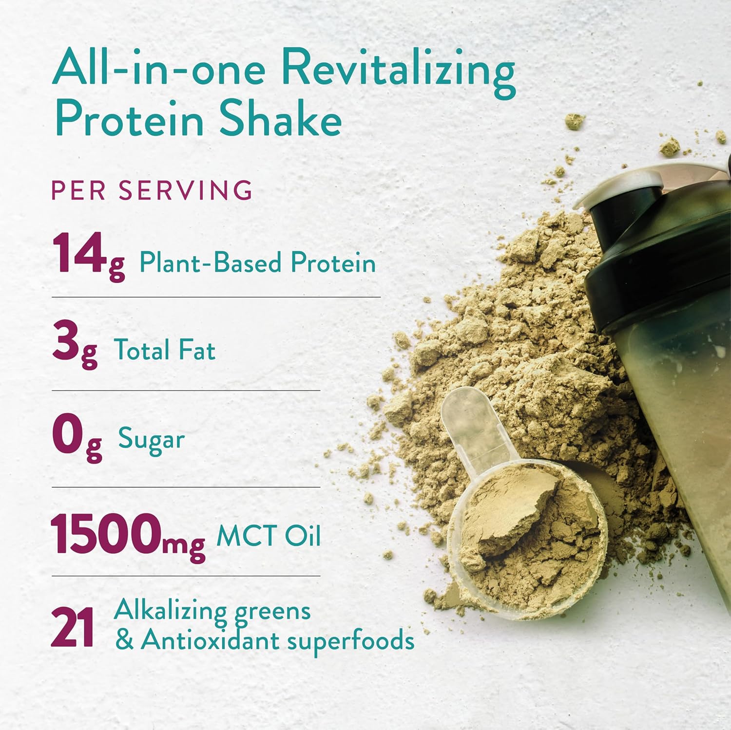 Chocolate Keto Green Protein Shake - Vegan Powder Drink, Supports Gut Health, Natural Detox (40 Servings)