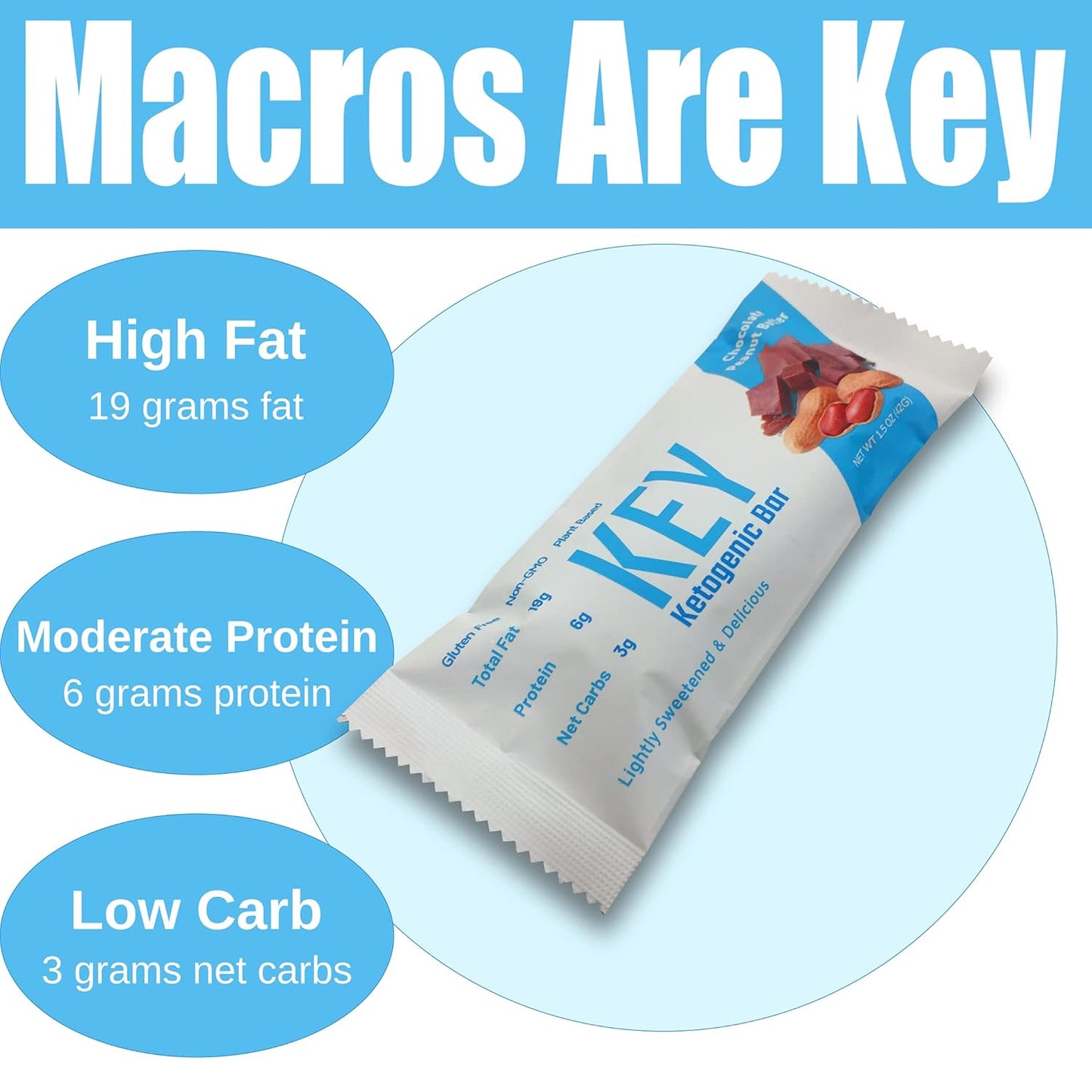 Chocolate Peanut Butter Keto Bars - High Fat, Low Carb Protein Bars for Keto Snacks - 12 Pack KeyBars