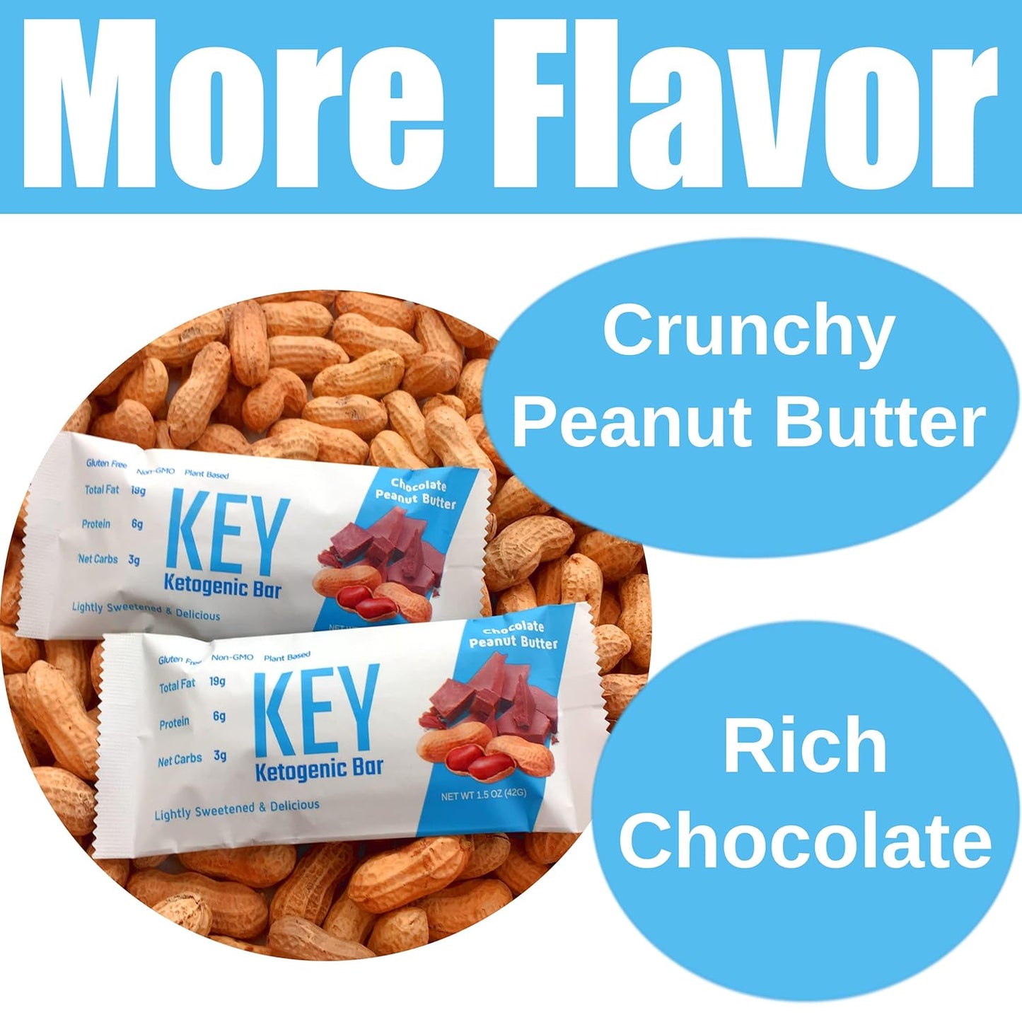 Chocolate Peanut Butter Keto Bars - High Fat, Low Carb Protein Bars for Keto Snacks - 12 Pack KeyBars