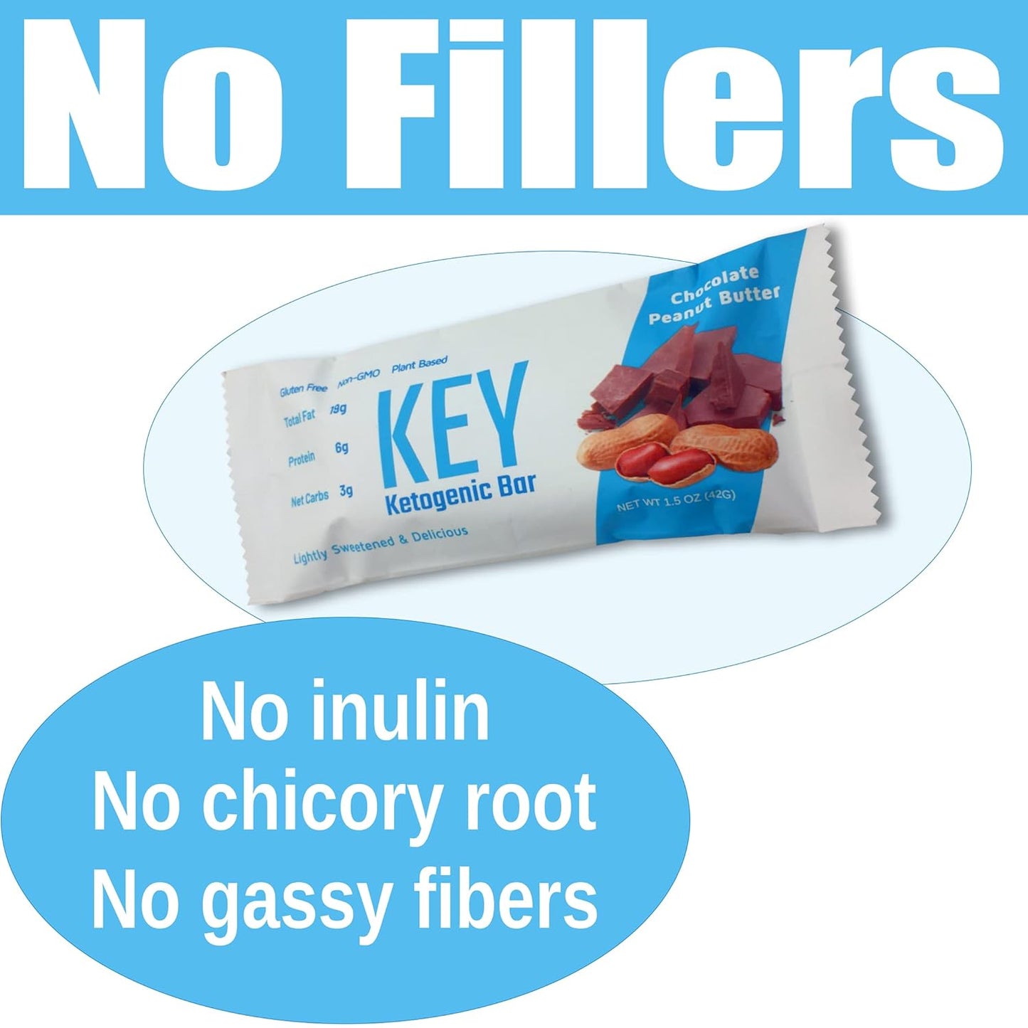 Chocolate Peanut Butter Keto Bars - High Fat, Low Carb Protein Bars for Keto Snacks - 12 Pack KeyBars