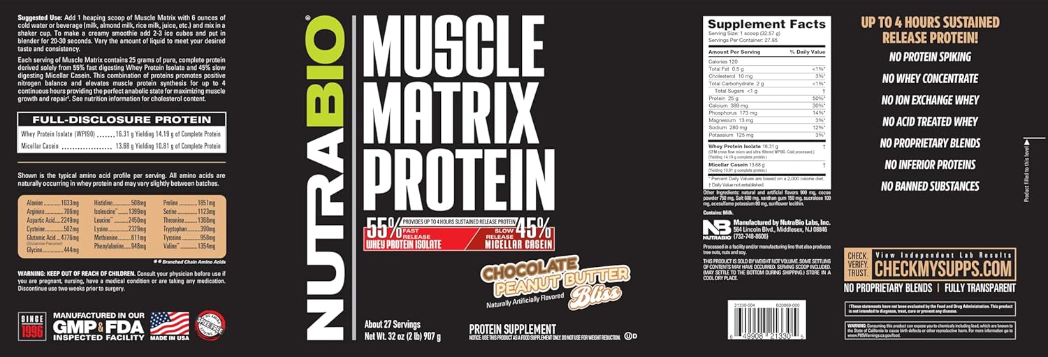 Chocolate Peanut Butter NutraBio Muscle Matrix Protein Powder - 2 lb (1 Pack)
